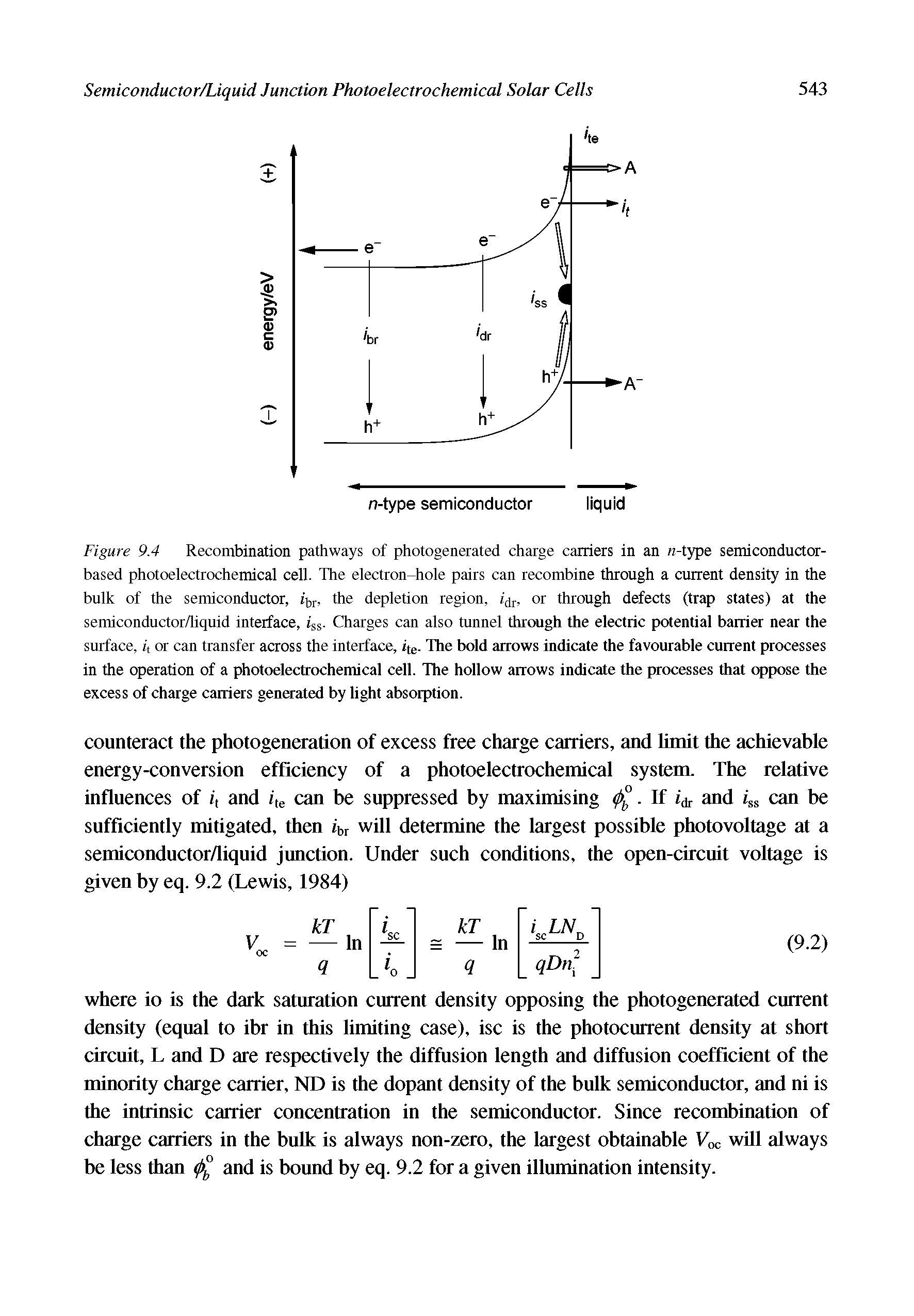 Figure 9.4 Recombination pathways of photogenerated charge carriers in an n-type semiconductor-based photoelectrochemical cell. The electron-hole pairs can recombine through a current density in the bulk of the semiconductor, the depletion region, or through defects (trap states) at the semiconductor/liquid interface, iss- Charges can also tunnel through the electric potential barrier near the surface, 4 or can transfer across the interface, The bold arrows indicate the favourable current processes in the operation of a photoelectrochemical cell. The hollow arrows indicate the processes that oppose the excess of charge carriers generated by light absorption.