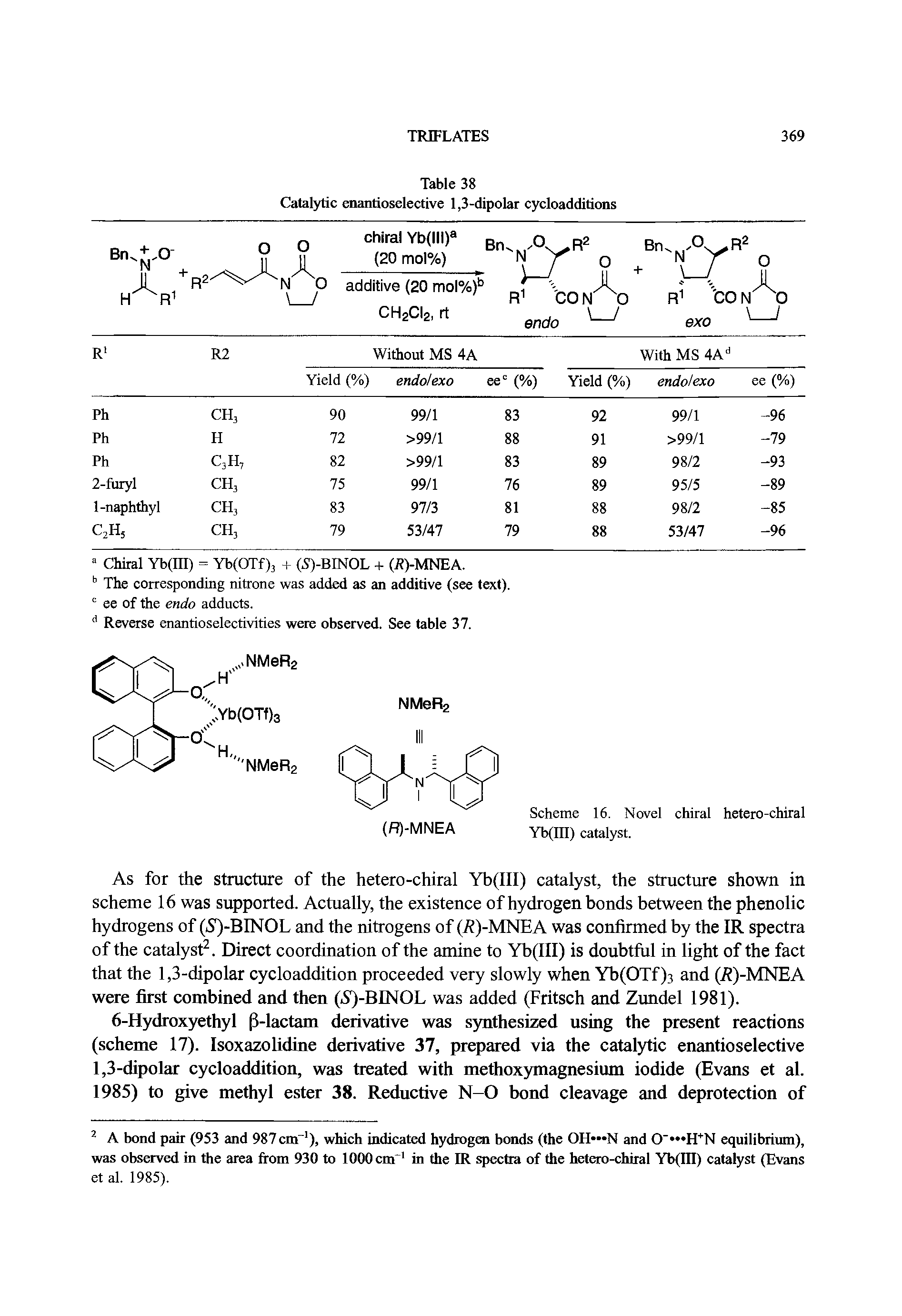 Scheme 16. Novel chiral hetero-chiral Yb(III) catalyst.