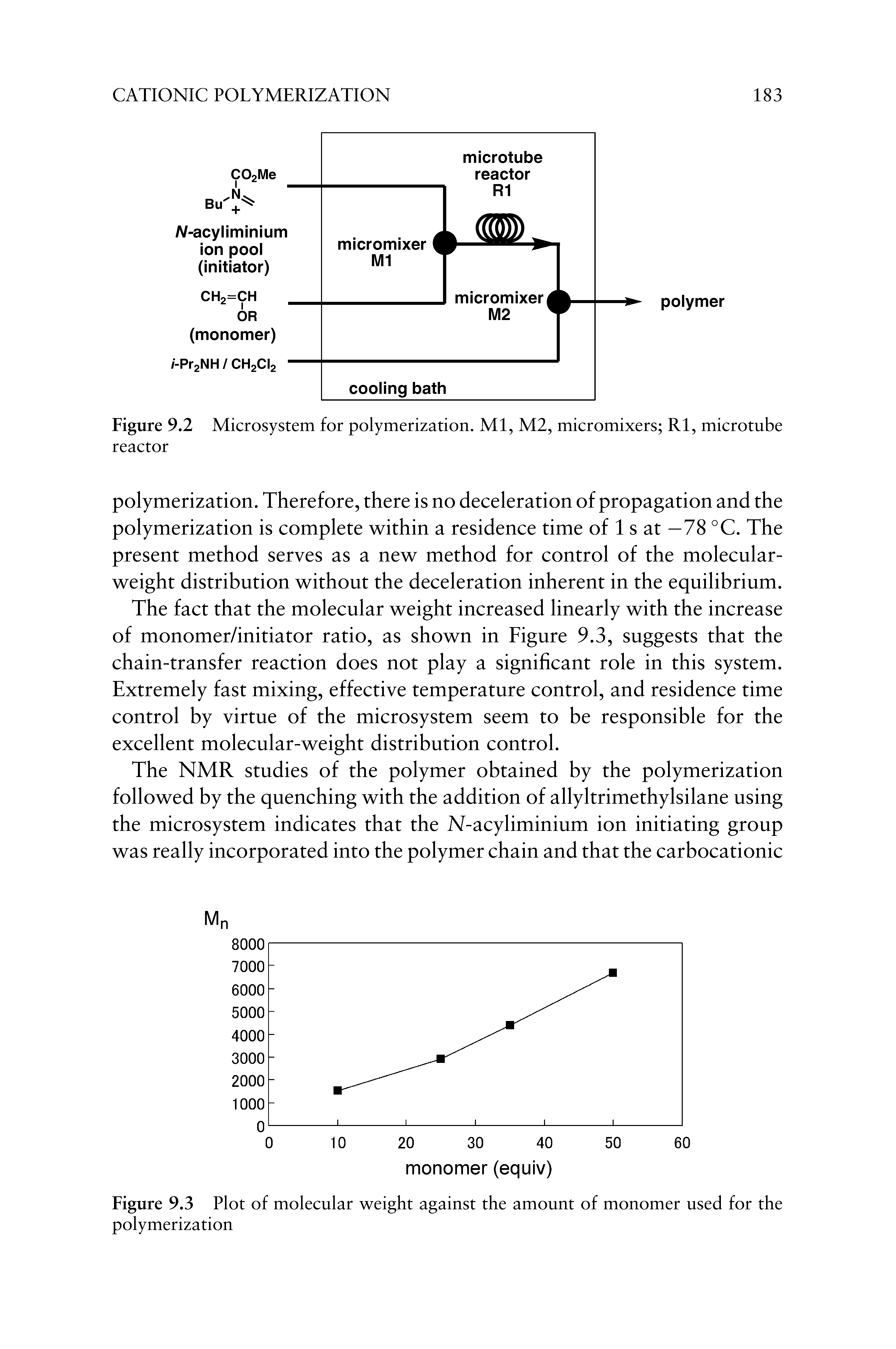 Figure 9.2 Microsystem for polymerization. Ml, M2, micromixers Rl, microtube reactor...