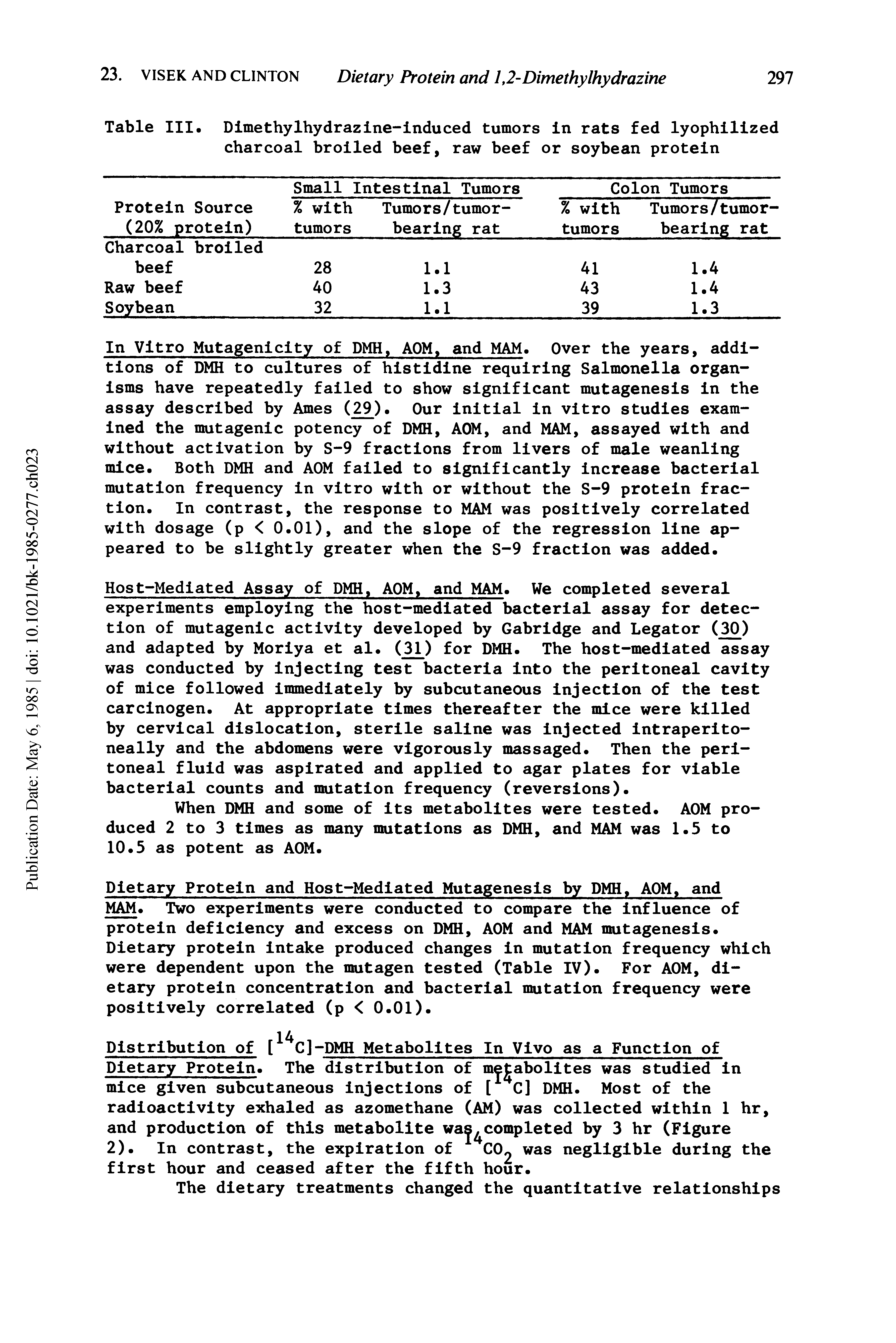 Table III. Dimethylhydrazine-induced tumors in rats fed lyophilized charcoal broiled beef, raw beef or soybean protein...