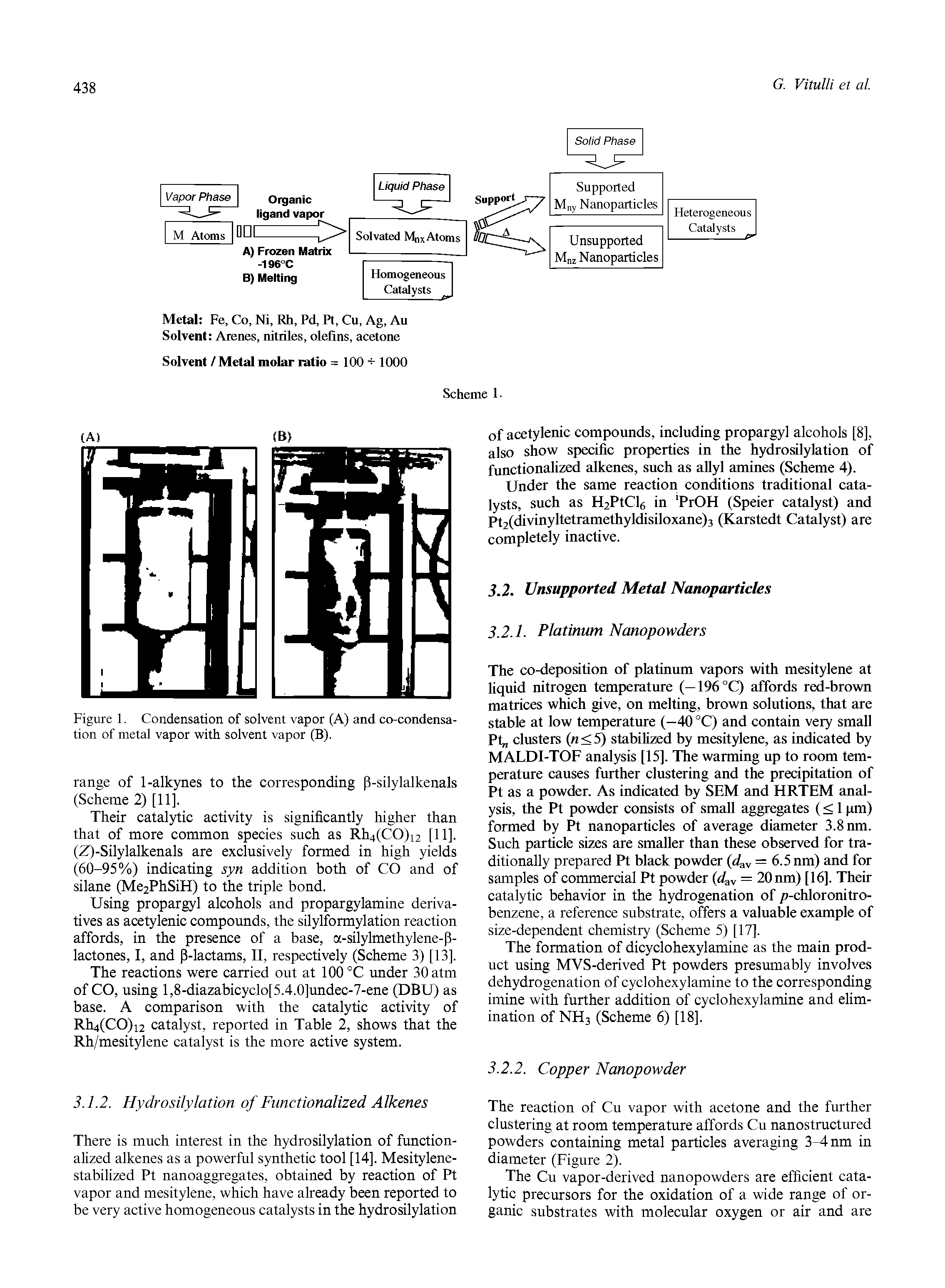 Figure 1. Condensation of solvent vapor (A) and co-condensation of metal vapor with solvent vapor (B).