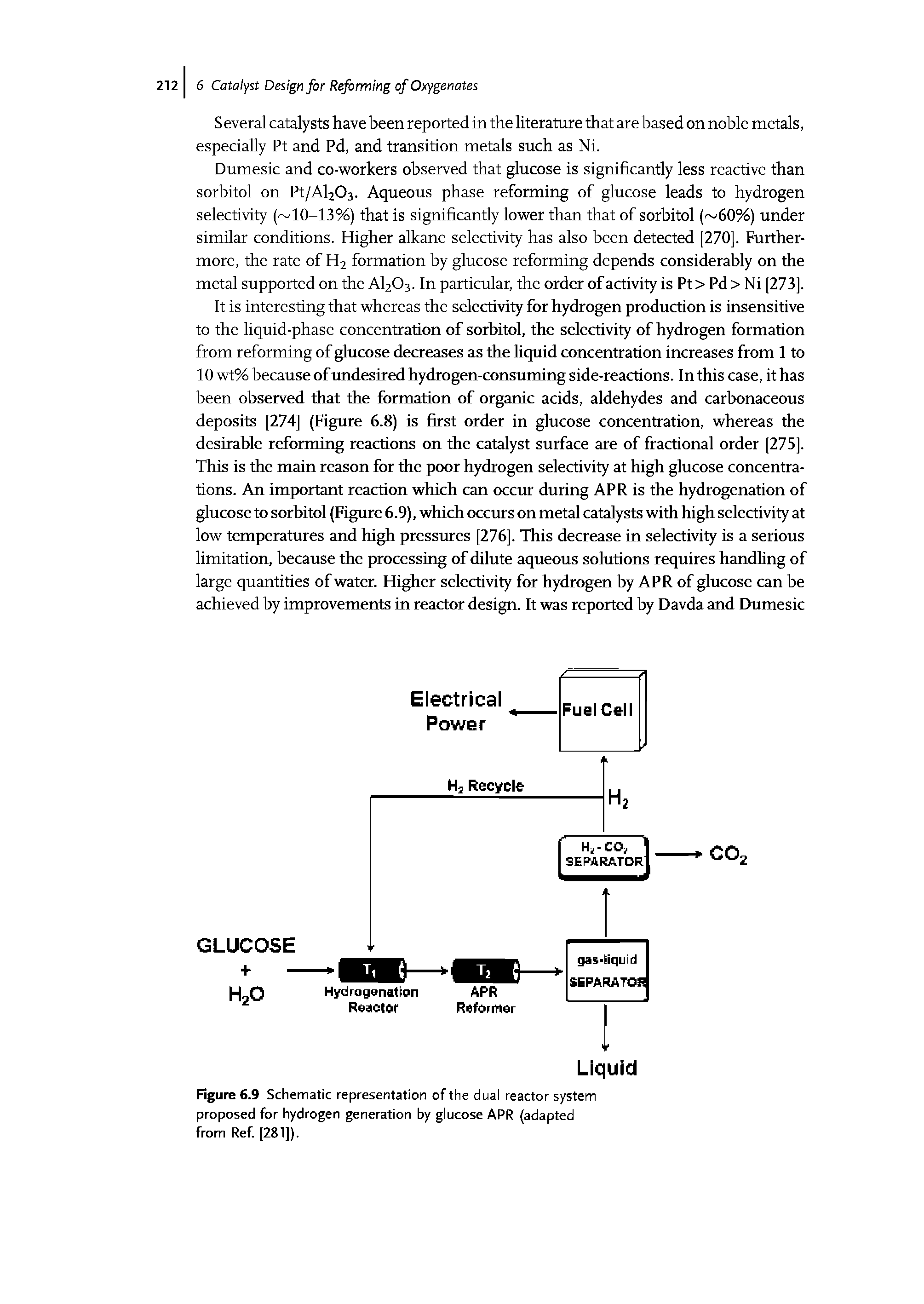 Figure 6.9 Schematic representation of the dual reactor system proposed for hydrogen generation by giucose APR (adapted from Ref. [281]).