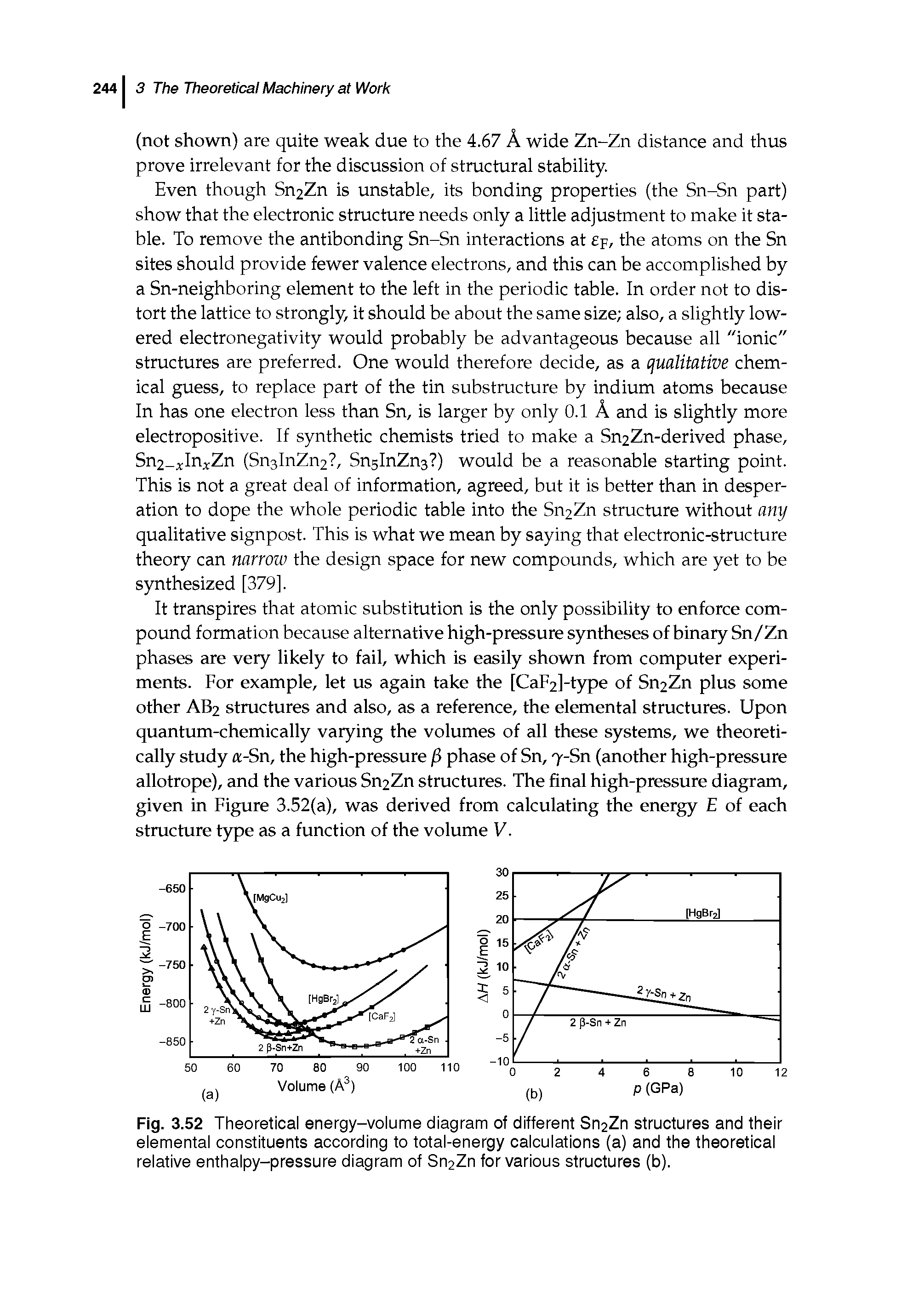 Fig. 3.52 Theoretical energy-volume diagram of different Sn2Zn structures and their elemental constituents according to total-energy calculations (a) and the theoretical relative enthalpy-pressure diagram of Sn2Zn for various structures (b).