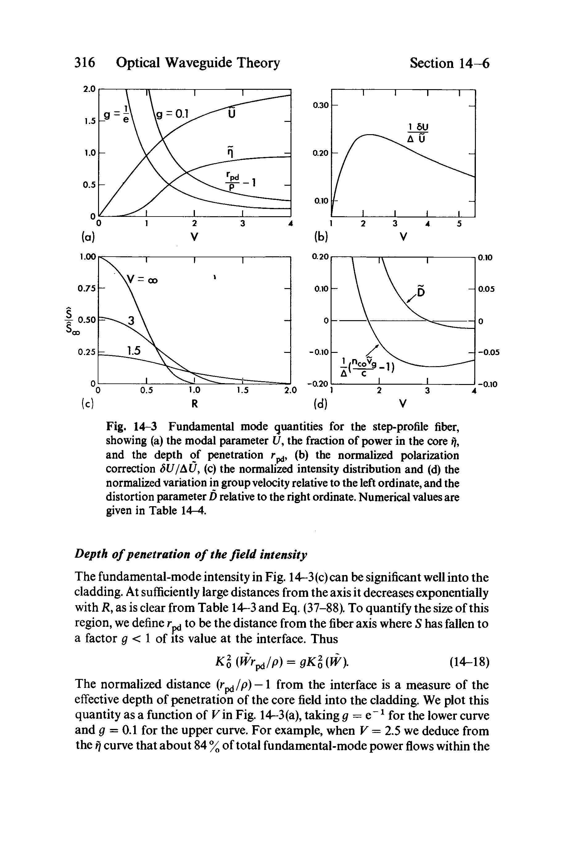 Fig. 14-3 Fundamental mode quantities for the step-profile fiber, showing (a) the modal parameter U, the fraction of power in the core fj, and the depth of penetration r, (b) the normalized polarization correction SU/AU, (c) the normalized intensity distribution and (d) the normalized variation in group velocity relative to the left ordinate, and the distortion parameter D relative to the right ordinate. Numerical values are given in Table 14-4.