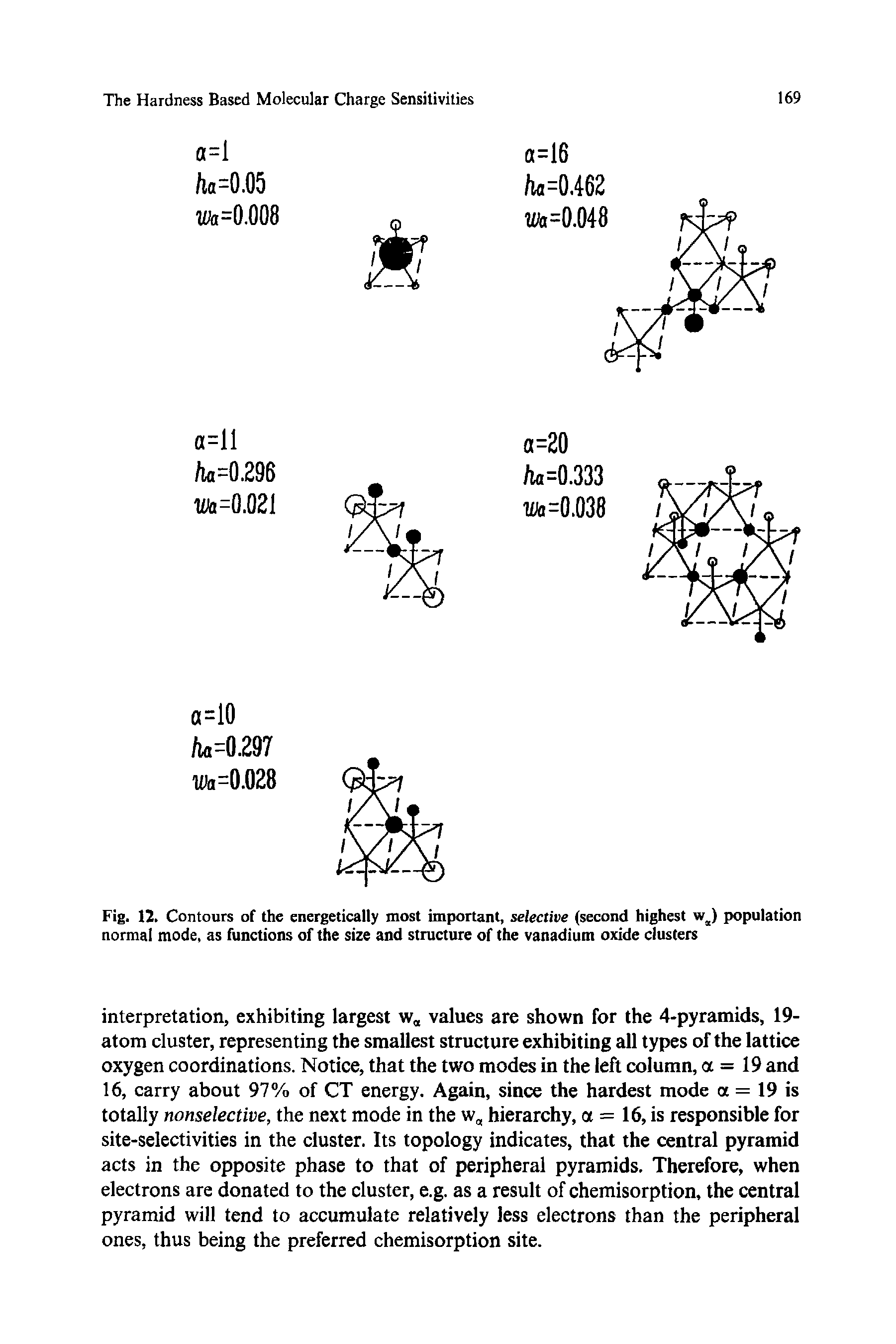 Fig. 12. Contours of the energetically most important, selective (second highest w,) population normal mode, as functions of the size and structure of the vanadium oxide clusters...