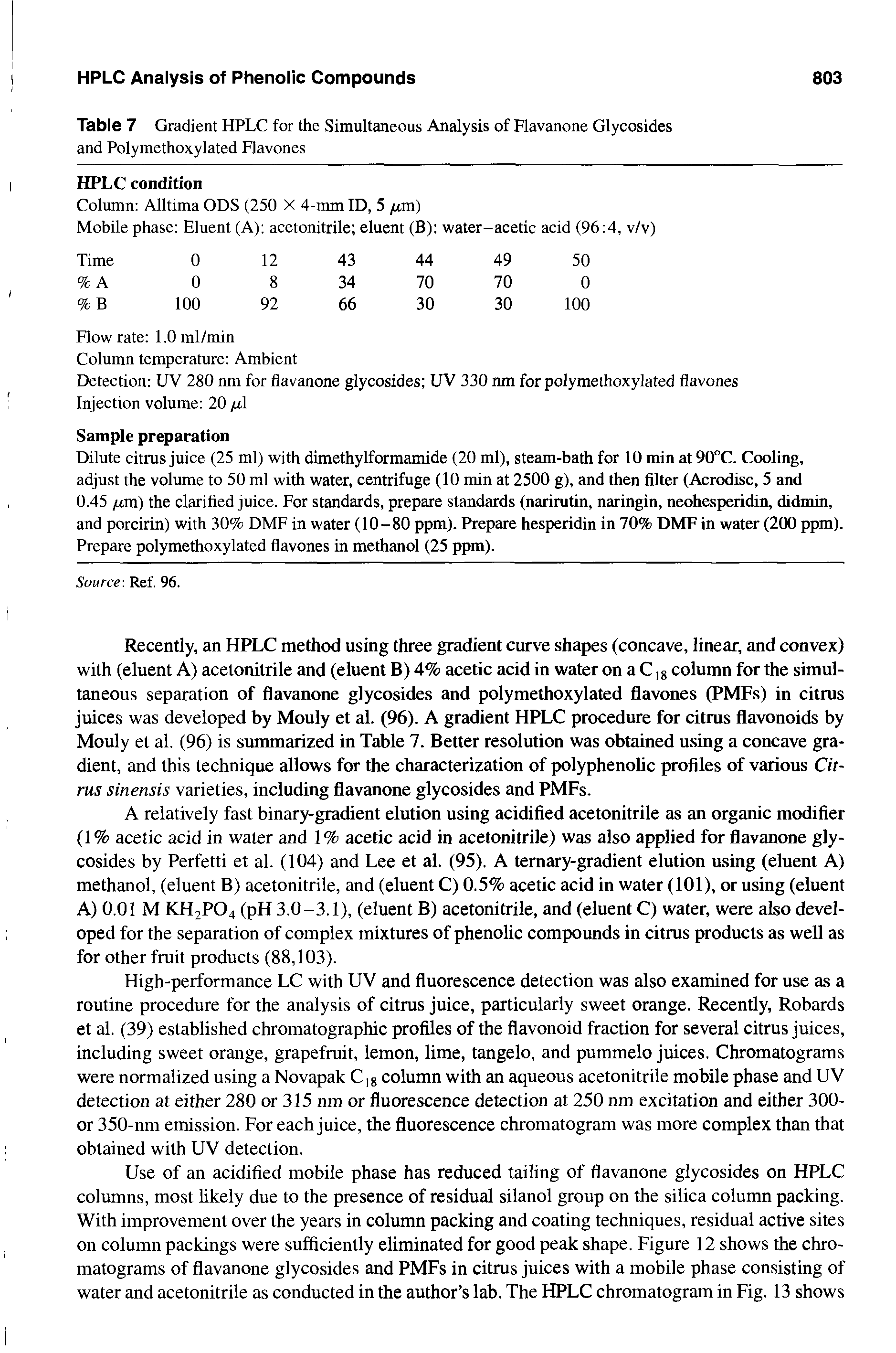 Table 7 Gradient HPLC for the Simultaneous Analysis of Flavanone Glycosides and Polymethoxylated Flavones...