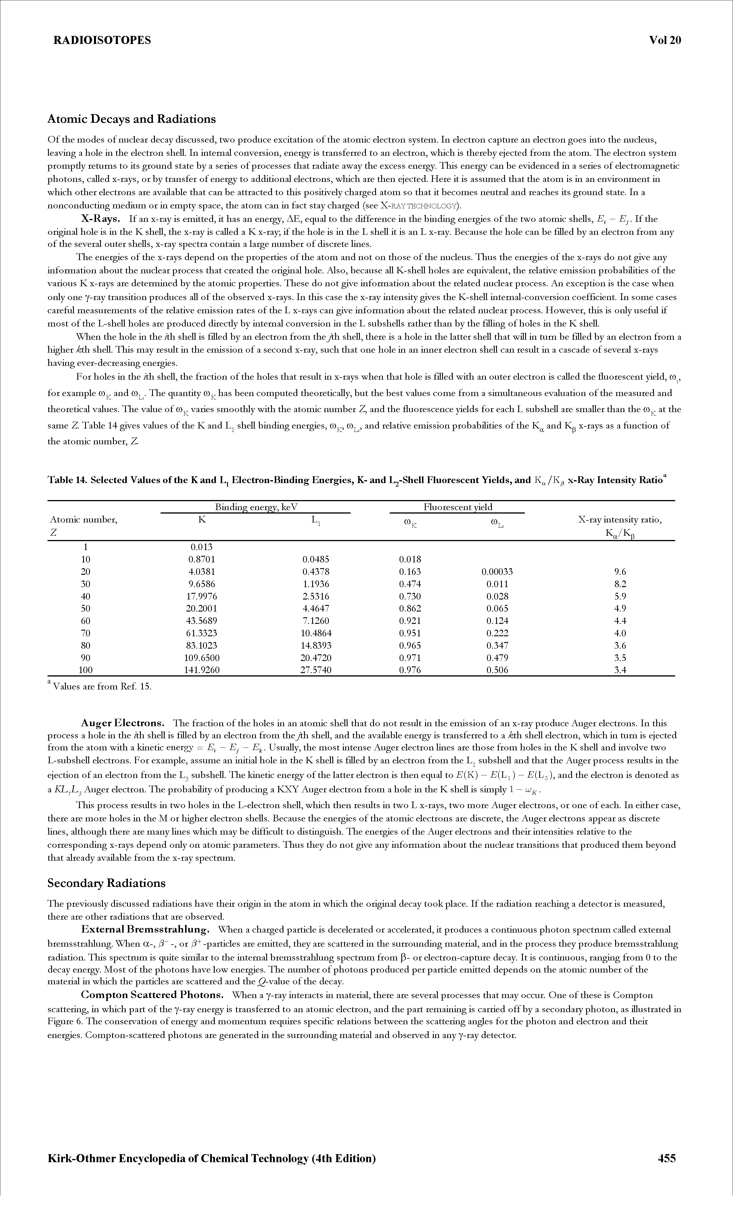 Table 14. Selected Values of the K and Electron-Binding Energies, K- and L2-Shell Fluorescent Yields, and /K x-Ray Intensity Ratio ...