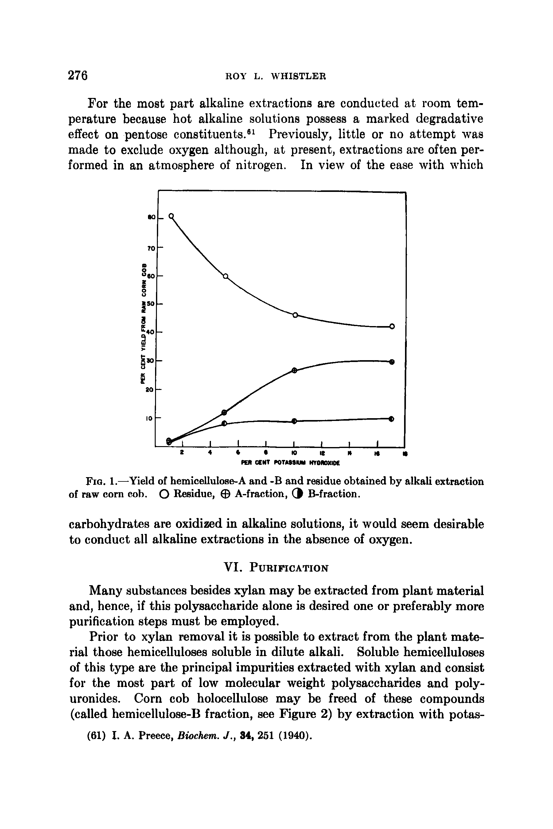 Fig. 1.—Yield of hemicellulose-A and -B and residue obtained by alkali extraction of raw corn cob. O Residue, A-fraction, 3 B-fraction.