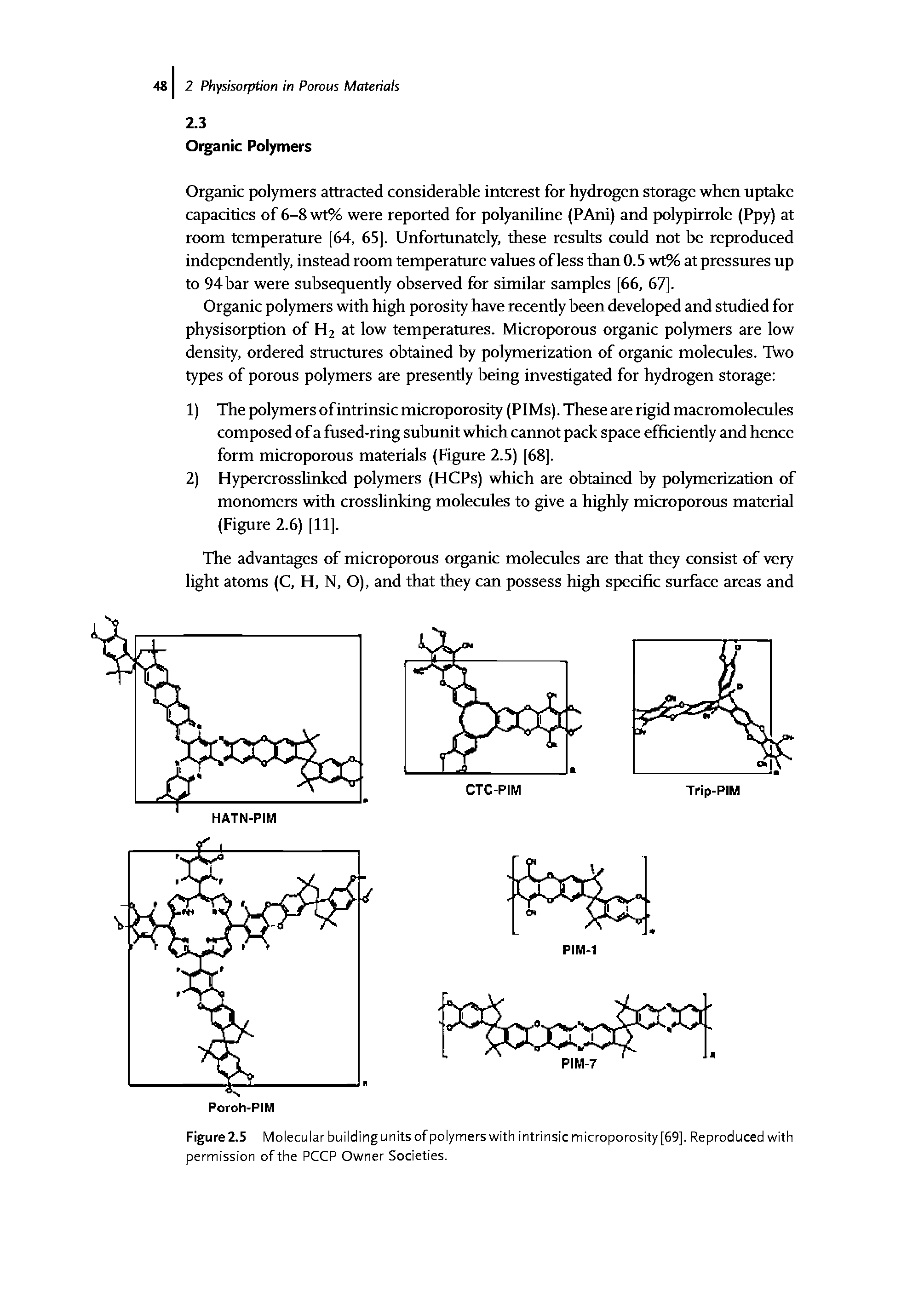 Figure 2.5 Molecular building units of polymers with intrinsic microporosity [69]. Reproduced with permission of the PCCP Owner Societies.
