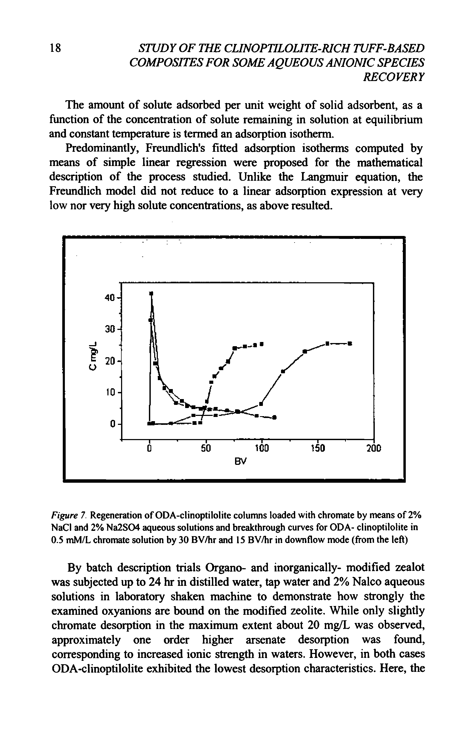 Figure 7 Regeneration of ODA-clinoptilolite columns loaded with chromate by means of 2% NaCI and 2% Na2S04 aqueous solutions and breakthrough curves for ODA- clinoptilolite in 0.5 mM/L chromate solution by 30 BV/hr and 15 BV/hr in downflow mode (from the left)...