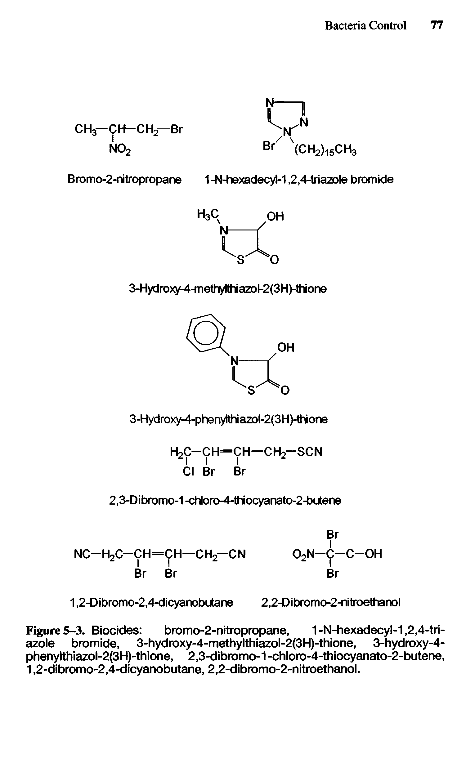 Figure 5-3. Biocides bromo-2-nitropropane, 1-N-hexadecyl-1,2,4-tri-azole bromide, 3-hydroxy-4-methylthiazol-2(3H)-thione, 3-hydroxy-4-phenylthiazol-2(3H)-thione, 2,3-dibromo-1-chloro-4-thiocyanato-2-butene, 1,2-dibromo-2,4-dicyanobutane, 2,2-dibromo-2-nitroethanol.