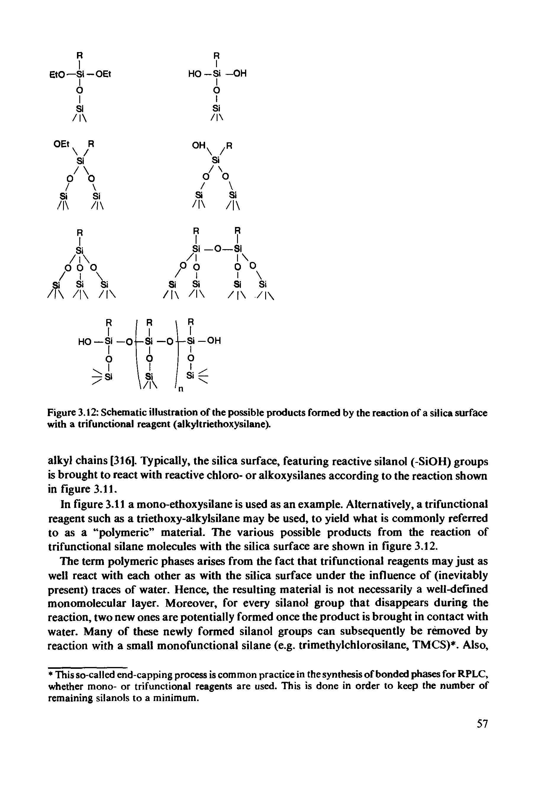 Figure 3.12 Schematic illustration of the possible products formed by the reaction of a silica surface with a trifunctional reagent (alkyltriethoxysilane).