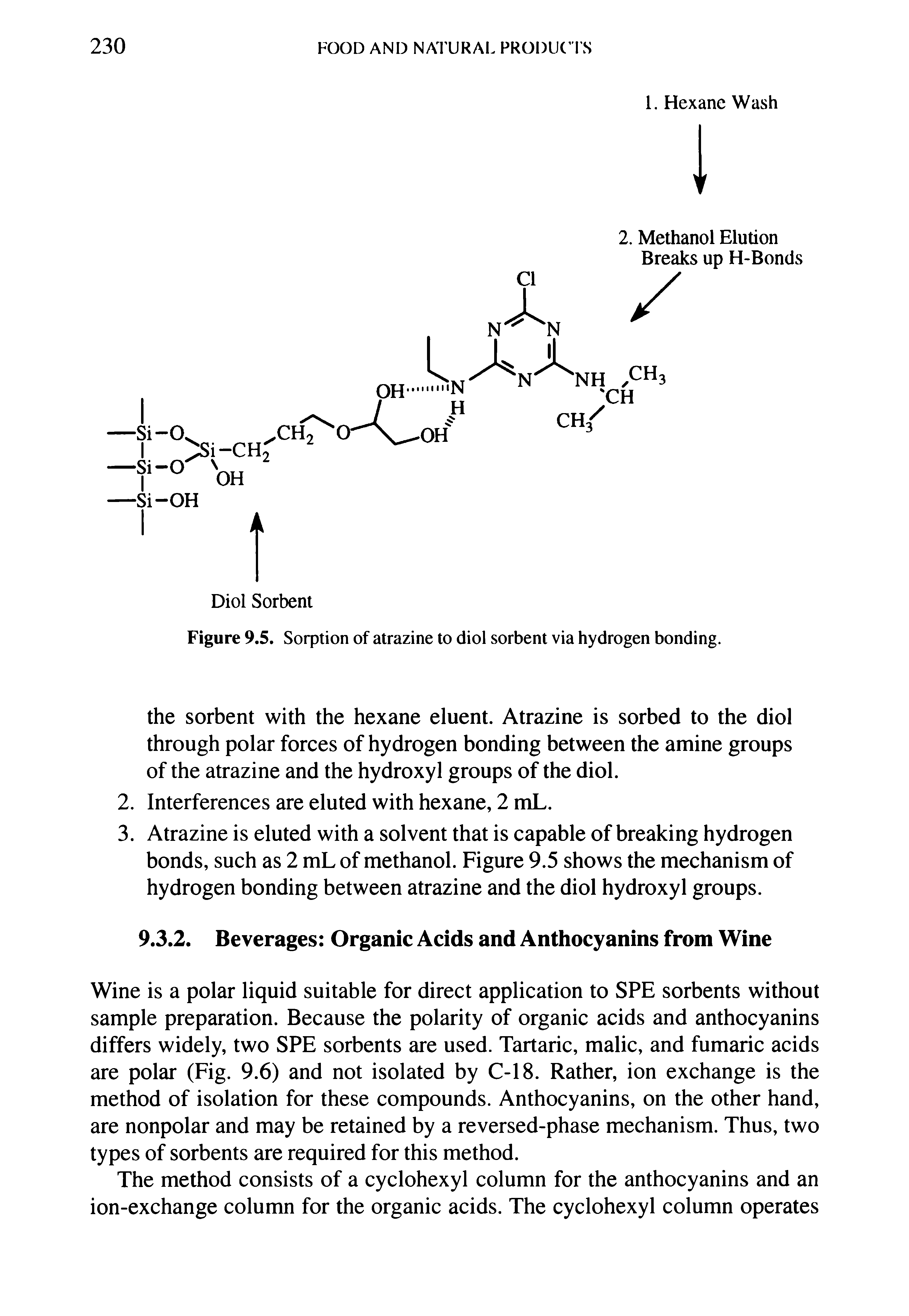 Figure 9.5. Sorption of atrazine to diol sorbent via hydrogen bonding.