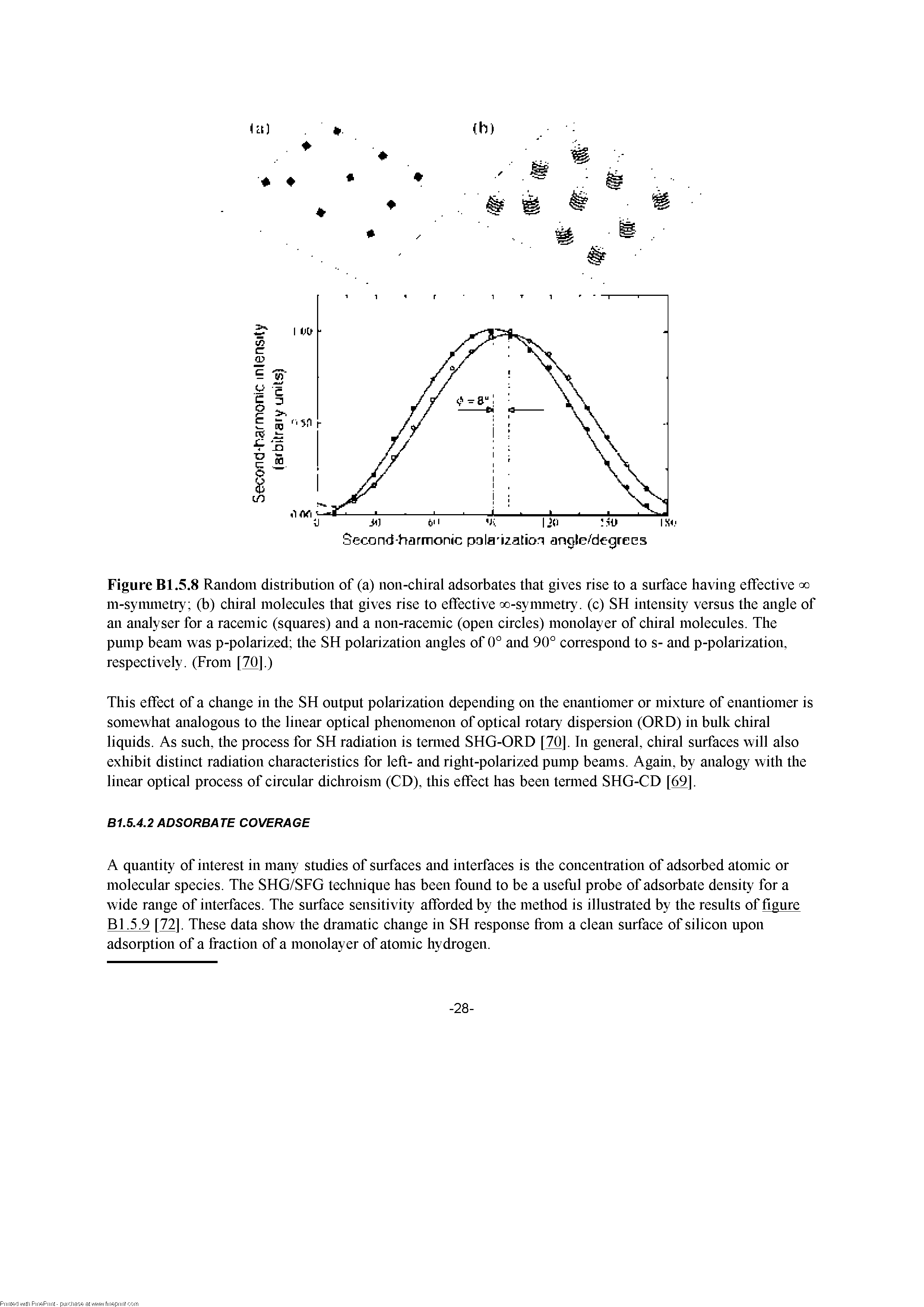 Figure Bl.5.8 Random distribution of (a) non-chiral adsorbates that gives rise to a surfaee having effeetive oo m-synnnetry (b) ehiral moleeules that gives rise to effeetive oo-synnnetry. (e) SH intensity versus the angle of an analyser for a raeemie (squares) and a non-raeemie (open eireles) monolayer of ehiral moleeules. The pump beam was p-polarized the SH polarization angles of 0° and 90° eorrespond to s- and p-polarization, respeetively. (From [70].)...