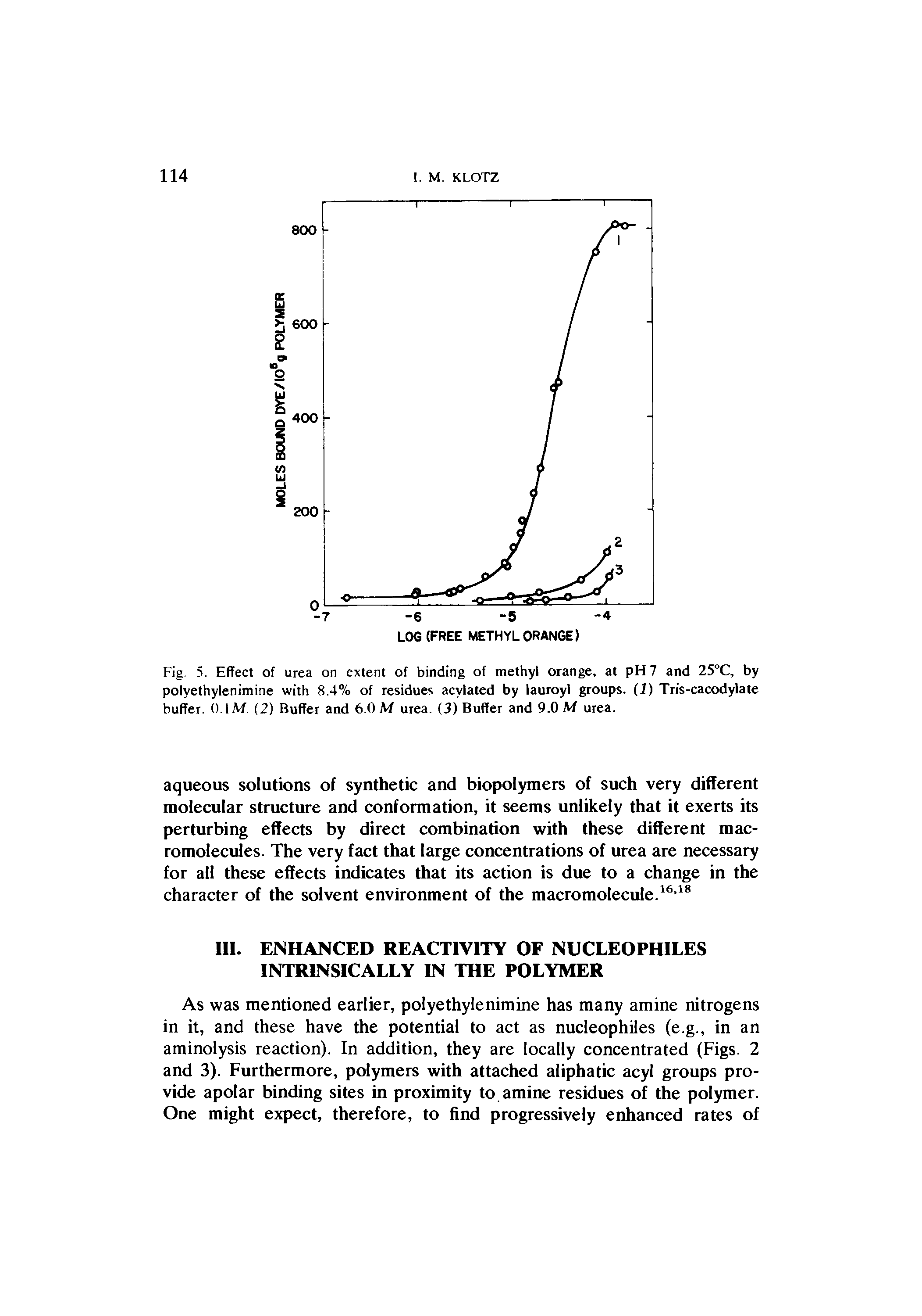Fig. 5. Effect of urea on extent of binding of methyl orange, at pH 7 and 25°C, by polyethylenimine with 8.4% of residues acvlated by lauroyl groups. (1) Tris-cacodylate buffer. 0.1 M. (2) Buffer and 6.0 M urea. (3) Buffer and 9.0 M urea.