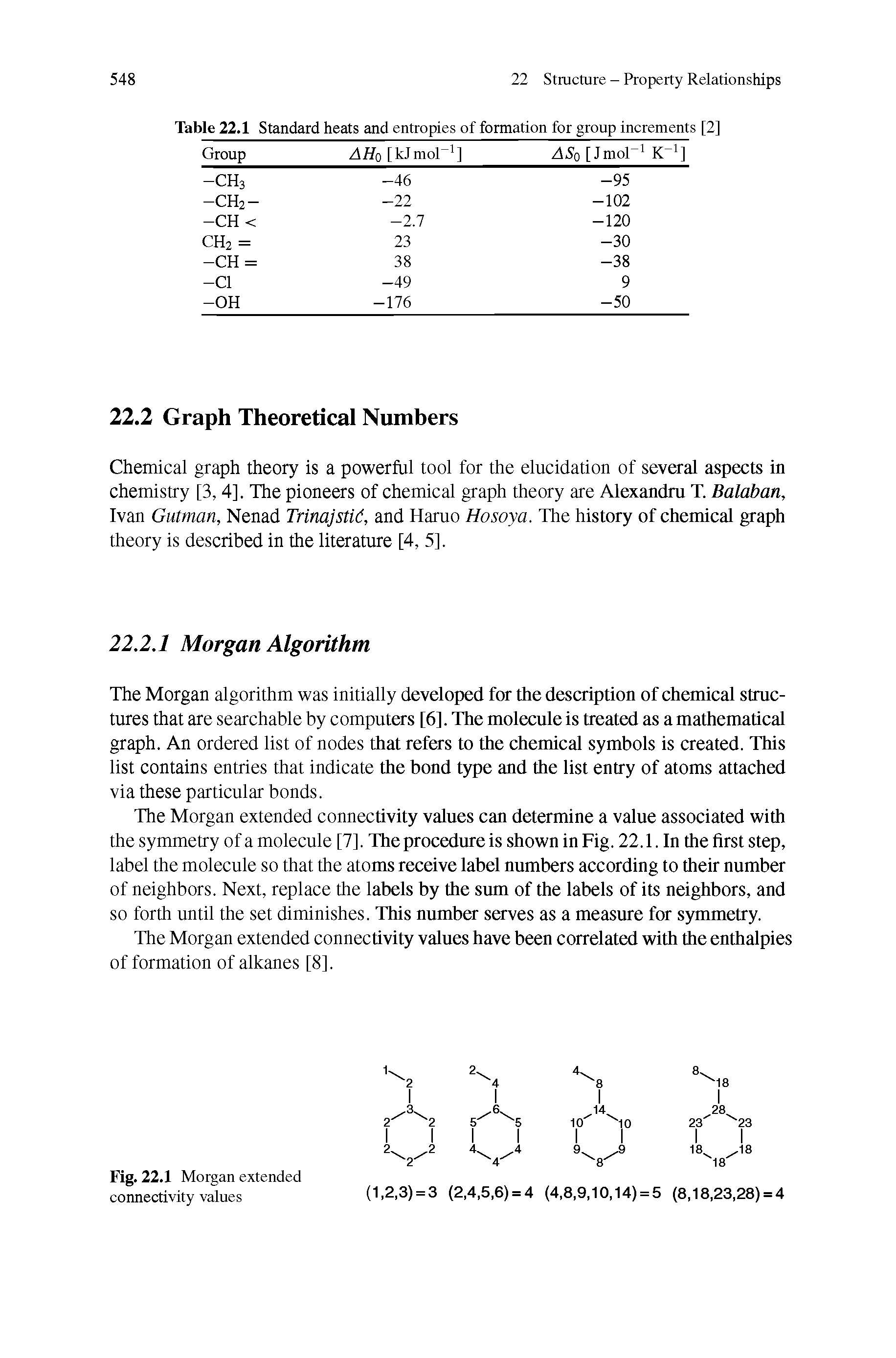 Table 22.1 Standard heats and entropies of formation for group increments [2]...