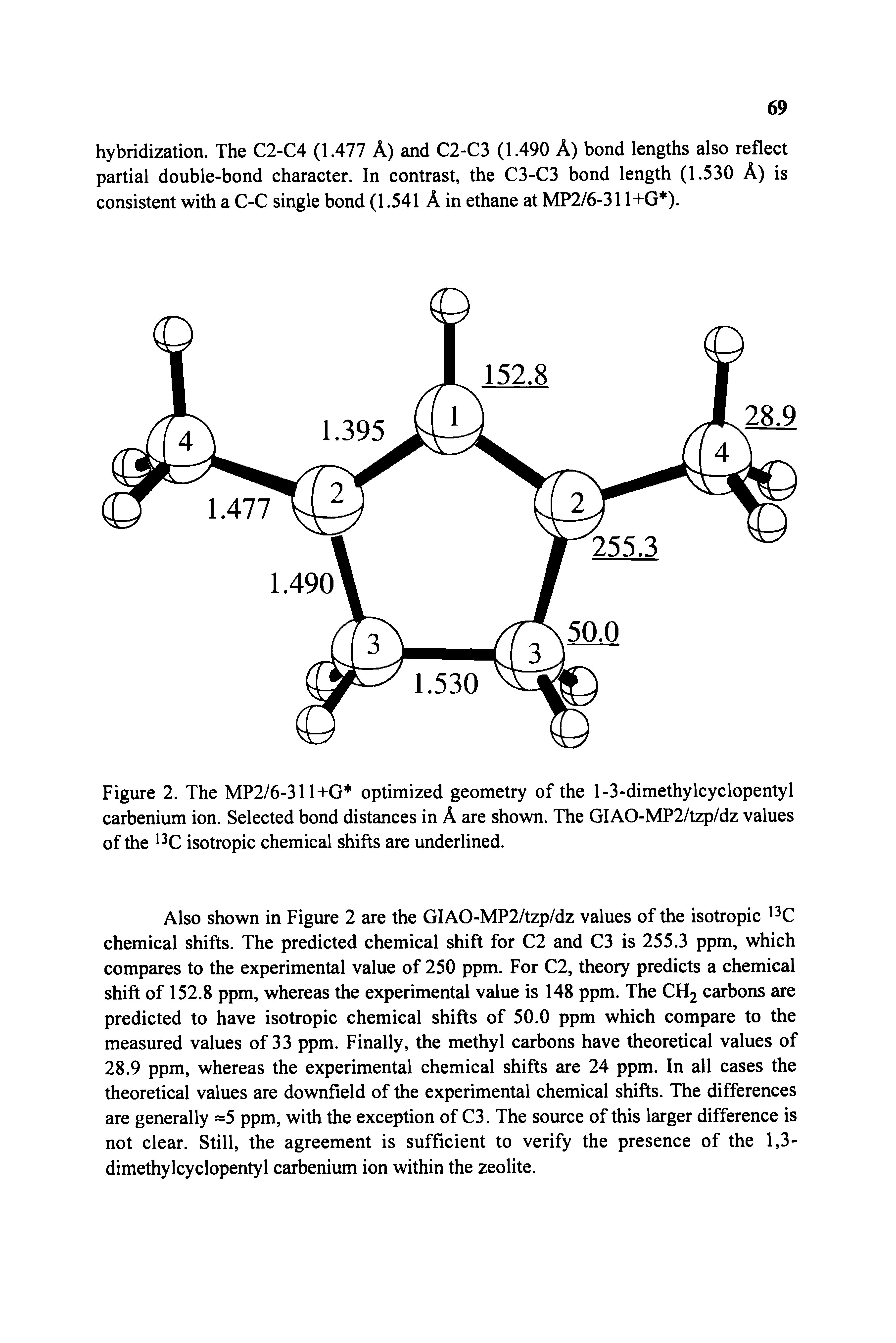 Figure 2. The MP2/6-311+G optimized geometry of the 1-3-dimethylcyclopentyl carbenium ion. Selected bond distances in A are shown. The GIAO-MP2/tzp/dz values of the 13C isotropic chemical shifts are underlined.