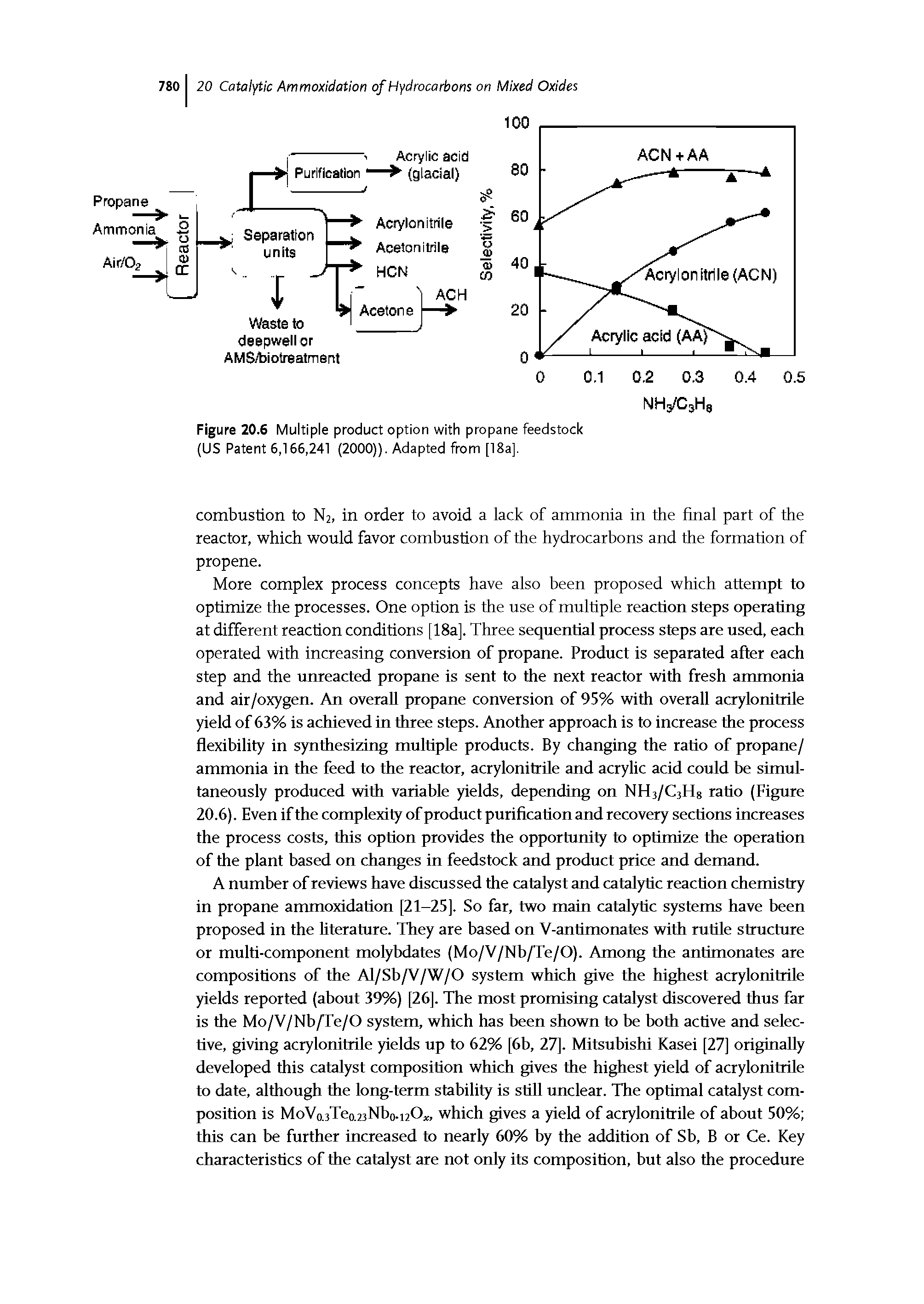 Figure 20.6 Multiple product option with propane feedstock (US Patent 6,166,241 (2000)). Adapted from [18a],...