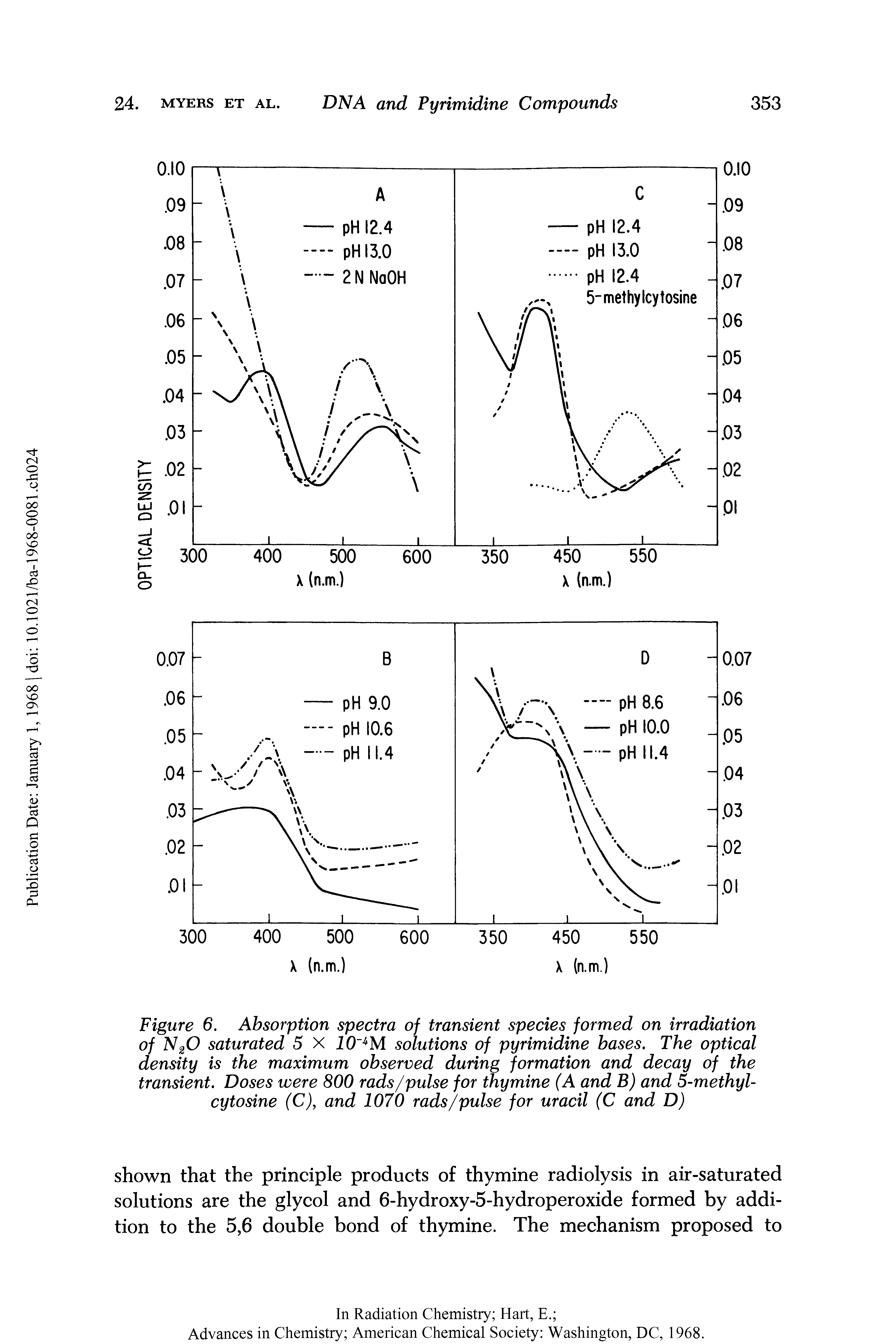 Figure 6. Absorption spectra of transient species formed on irradiation of N20 saturated 5 X 10 M solutions of pyrimidine bases. The optical density is the maximum observed during formation and decay of the transient. Doses were 800 rads/pulse for thymine (A and B) and 5-methyl-cytosine (C), and 1070 rads/pulse for uracil (C and D)...