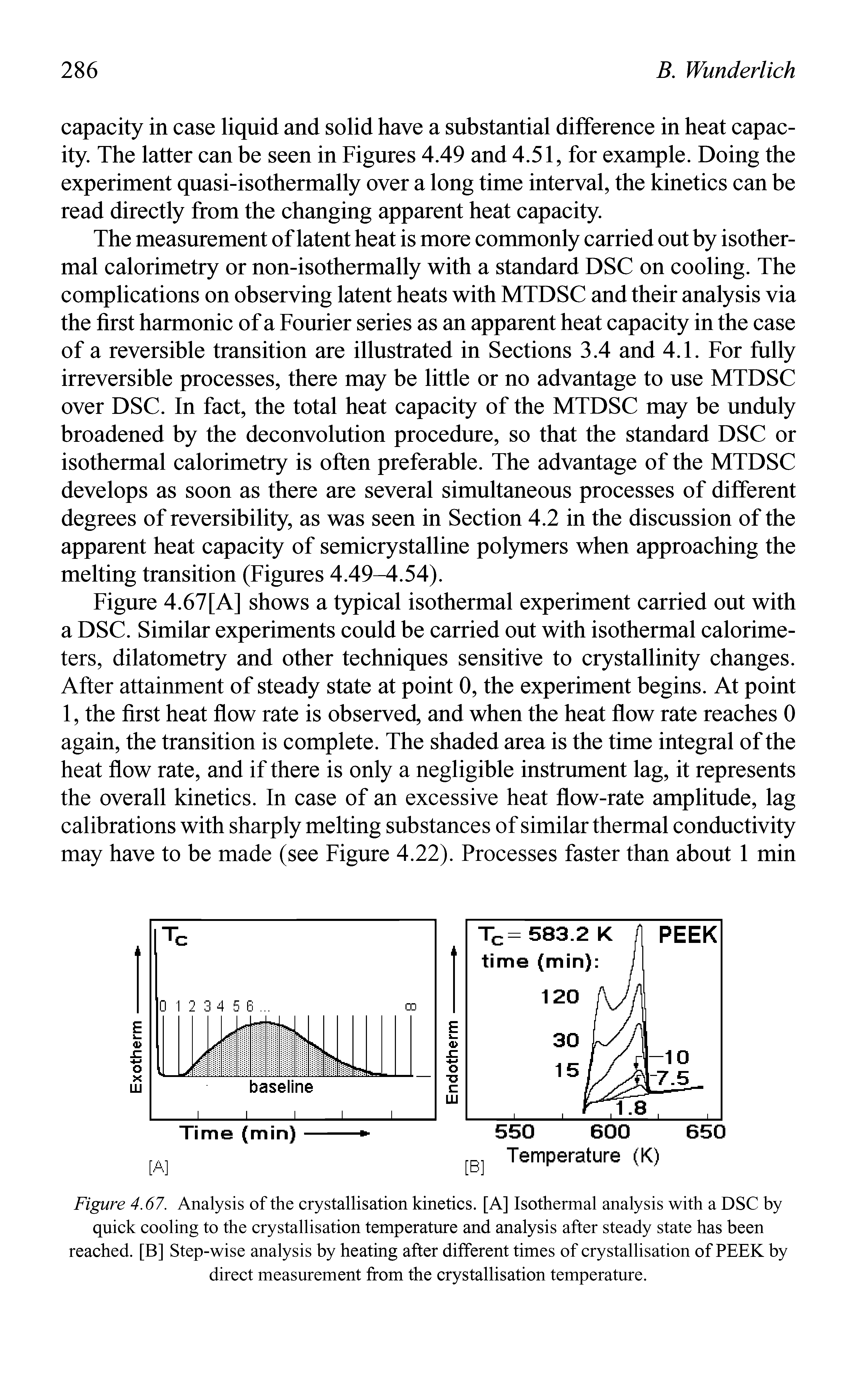 Figure 4.67[A] shows a typical isothermal experiment carried out with a DSC. Similar experiments could be carried out with isothermal calorimeters, dilatometry and other teehniques sensitive to crystallinity changes. After attainment of steady state at point 0, the experiment begins. At point 1, the first heat flow rate is observed, and when the heat flow rate reaches 0 again, the transition is complete. The shaded area is the time integral of the heat flow rate, and if there is only a negligible instrument lag, it represents the overall kinetics. In case of an excessive heat flow-rate amplitude, lag calibrations with sharply melting substances of similar thermal conductivity may have to be made (see Figure 4.22). Processes faster than about 1 min...