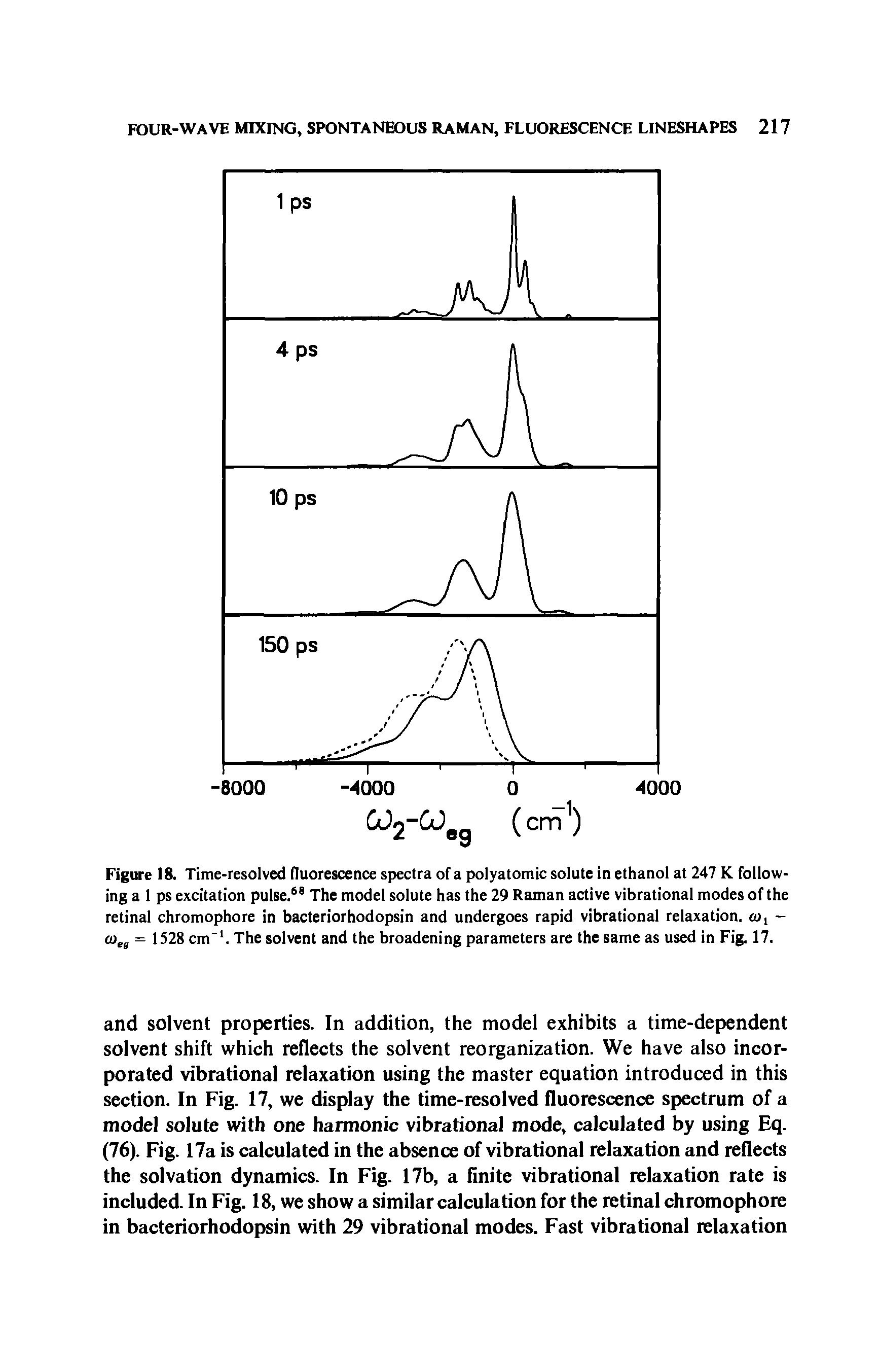 Figure 18. Time-resolved fluorescence spectra of a polyatomic solute in ethanol at 247 K following a 1 ps excitation pulse.68 The model solute has the 29 Raman active vibrational modes of the retinal chromophore in bacteriorhodopsin and undergoes rapid vibrational relaxation, co, -a>ei = 1528 cm-1. The solvent and the broadening parameters are the same as used in Fig. 17.