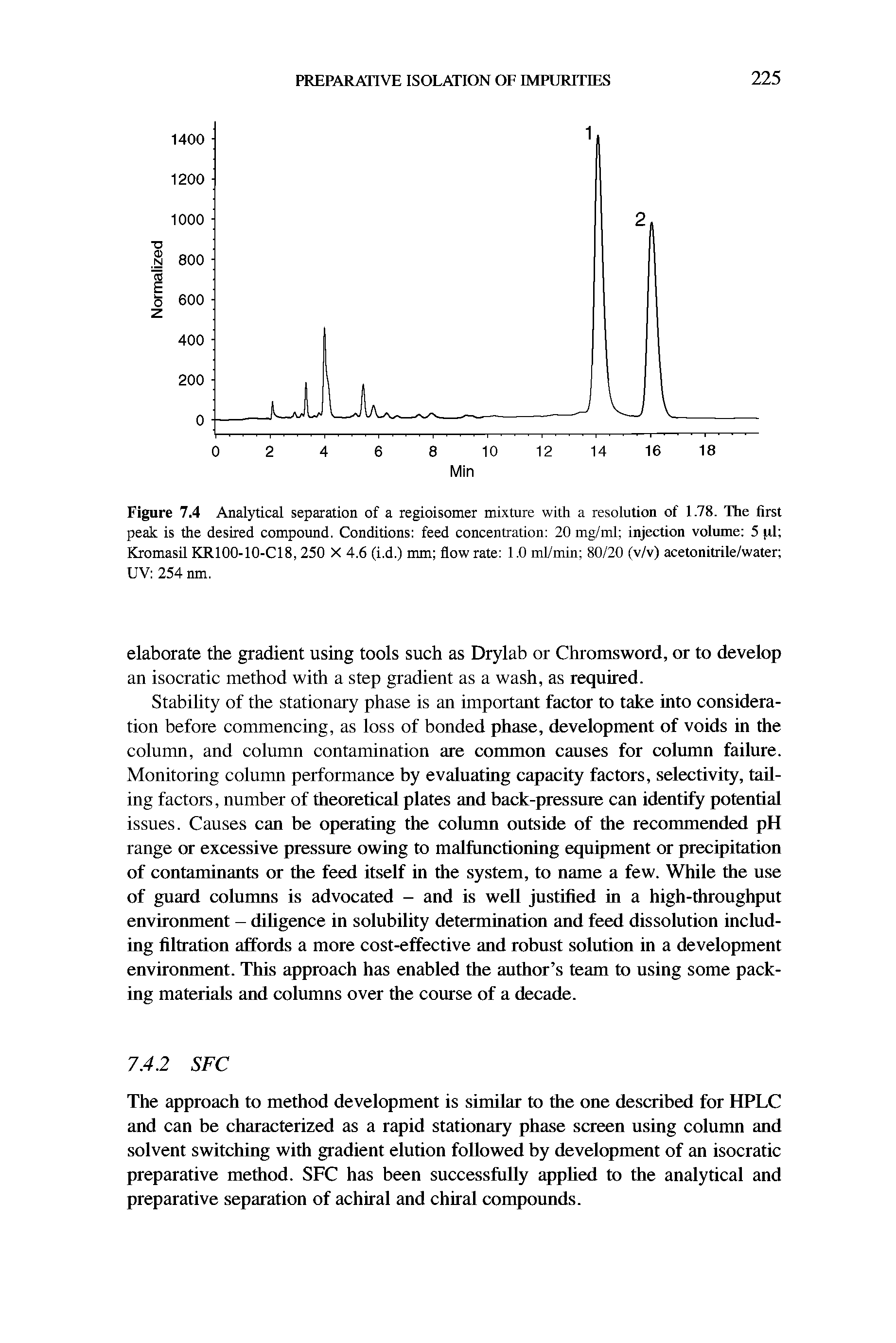 Figure 7.4 Analytical separation of a regioisomer mixture with a resolution of 1.78. The first peak is the desired compound. Conditions feed concentration 20 mg/ml injection volume 5 (il Kromasil KR100-10-C18, 250 X 4.6 (i.d.) mm flow rate 1.0 ml/min 80/20 (v/v) acetonitrile/water UV 254 nm.