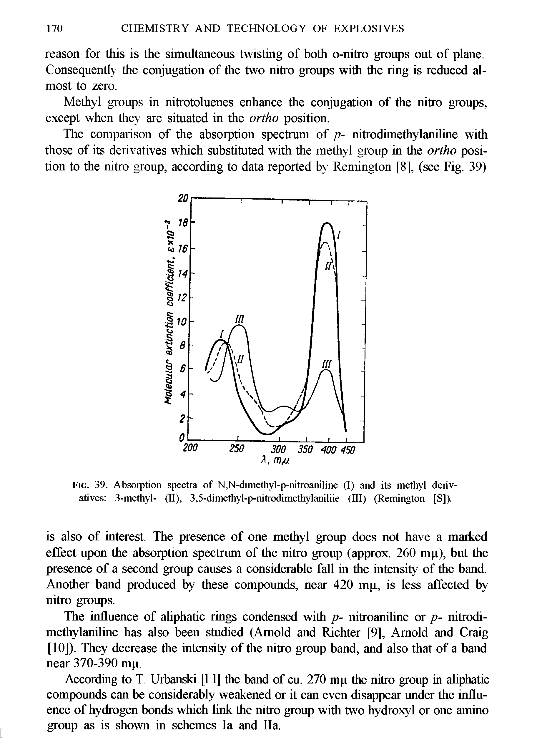 Fig. 39. Absorption spectra of N,N-dimethyl-p-nitroaniline (I) and its methyl derivatives 3-methyl- (II), 3,5-dimethyl-p-nitrodimethylaniliie (III) (Remington [S]).