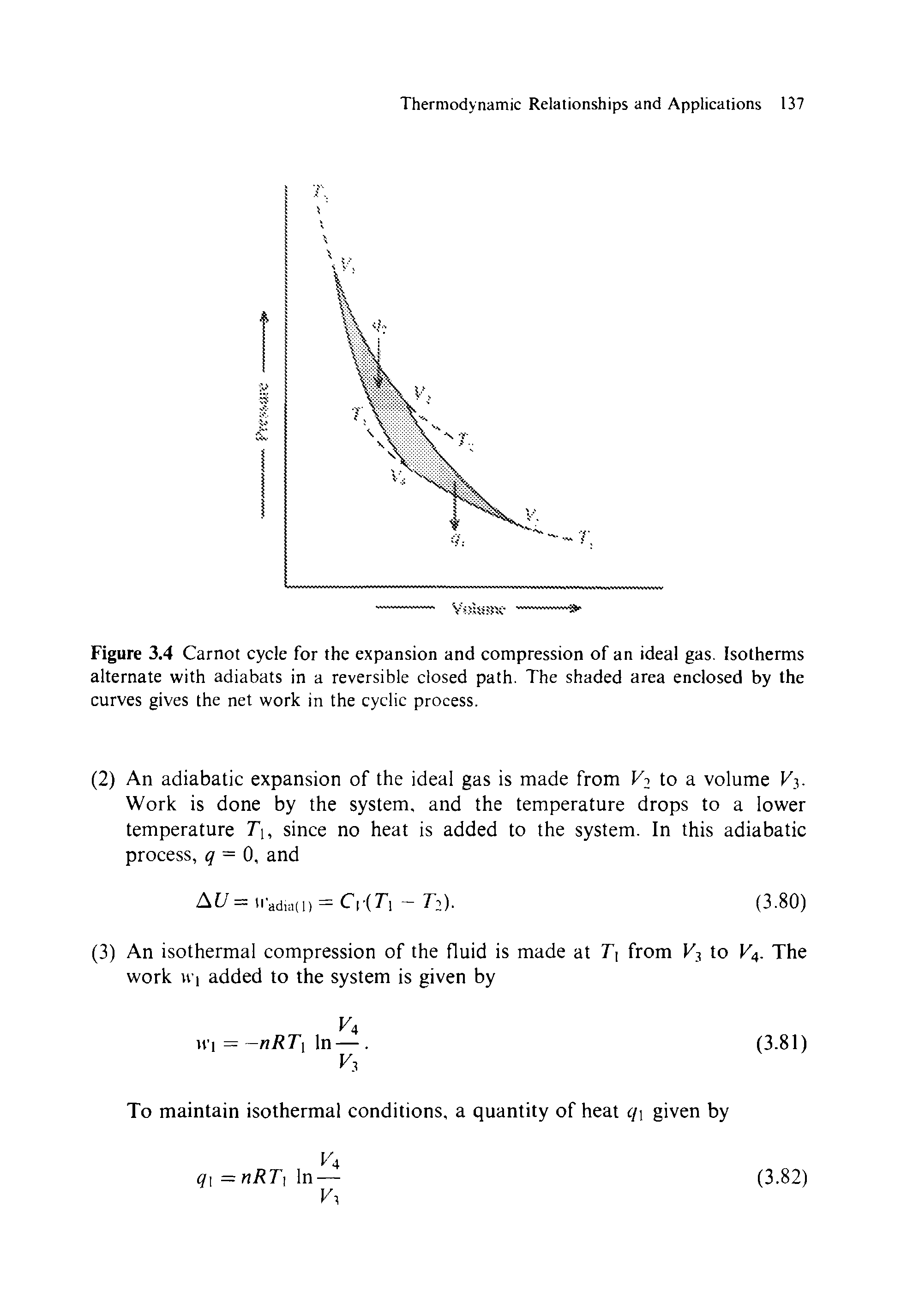 Figure 3.4 Carnot cycle for the expansion and compression of an ideal gas. Isotherms alternate with adiabats in a reversible closed path. The shaded area enclosed by the curves gives the net work in the cyclic process.