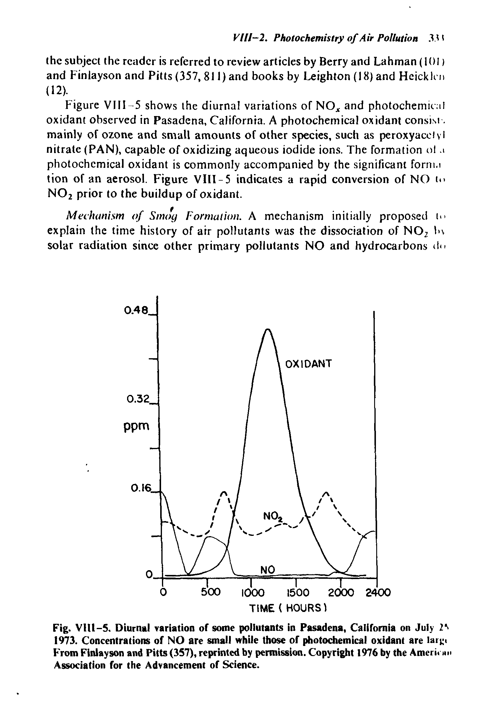 Figure VIII-5 shows the diurnal variations of NO and photochemical oxidant observed in Pasadena, California. A photochemical oxidant consisi. mainly of ozone and small amounts of other species, such as peroxyaceiyl nitrate (PAN), capable of oxidizing aqueous iodide ions. The formation ol a photochemical oxidant is commonly accompanied by the significant forma tion of an aerosol. Figure VIII-5 indicates a rapid conversion of NO i<> N02 prior to the buildup of oxidant.
