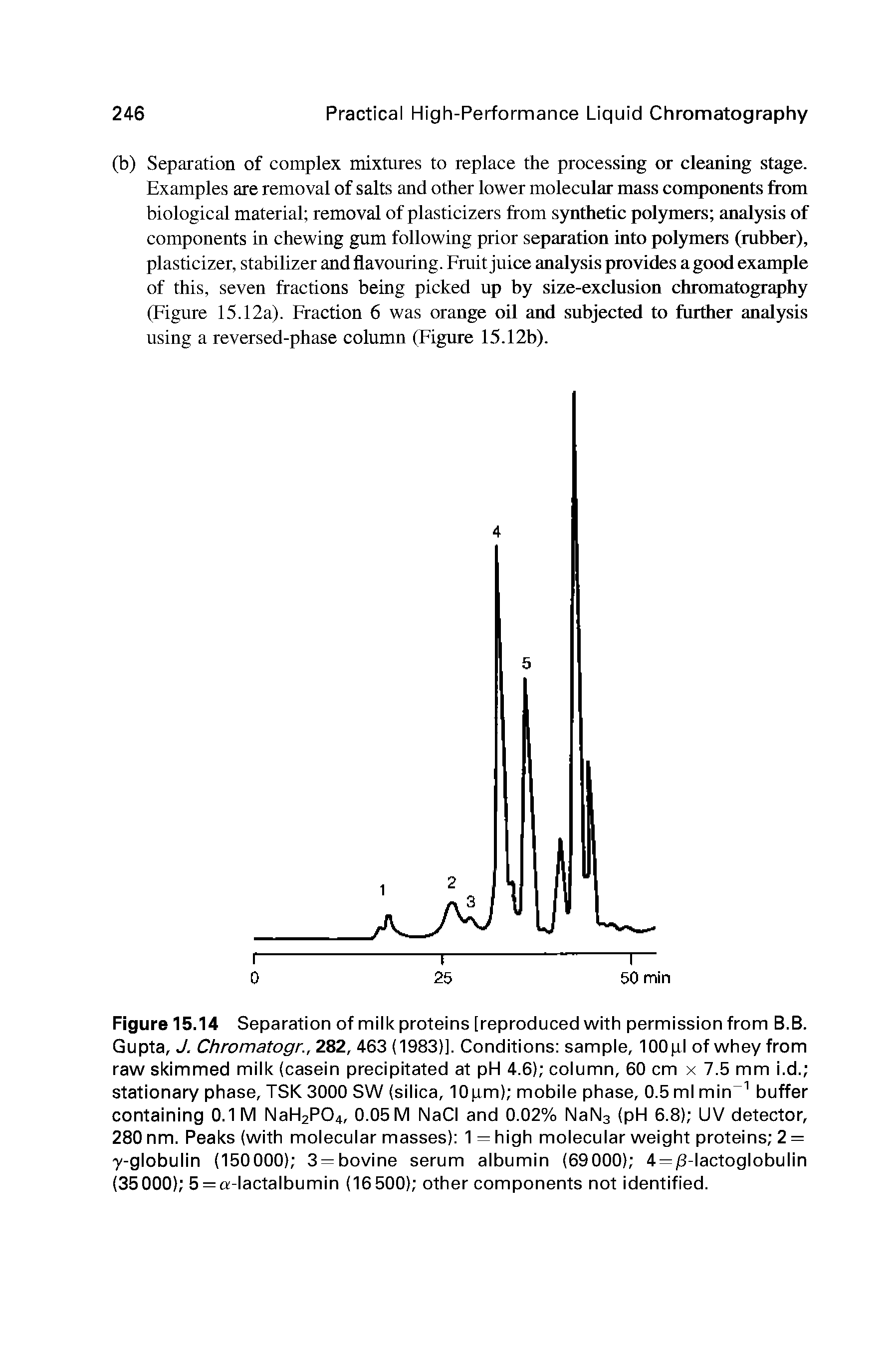 Figure 15.14 Separation of milk proteins [reproduced with permission from B.B. Gupta, J. Chromatogr., 282, 463 (1983)]. Conditions sample, 100 pi of whey from raw skimmed milk (casein precipitated at pH 4.6) column, 60 cm x 7.5 mm i.d. stationary phase, TSK 3000 SW (silica, 10pm) mobile phase, 0.5 ml min buffer containing 0.1 M NaH2PO4, 0.05 M NaCl and 0.02% NaNa (pH 6.8) UV detector, 280 nm. Peaks (with molecular masses) 1 = high molecular weight proteins 2 = -y-globulin (150000) 3 — bovine serum albumin (69000) 4 = /3-lactoglobulin (35000) 5 = a-lactalbumin (16500) other components not identified.