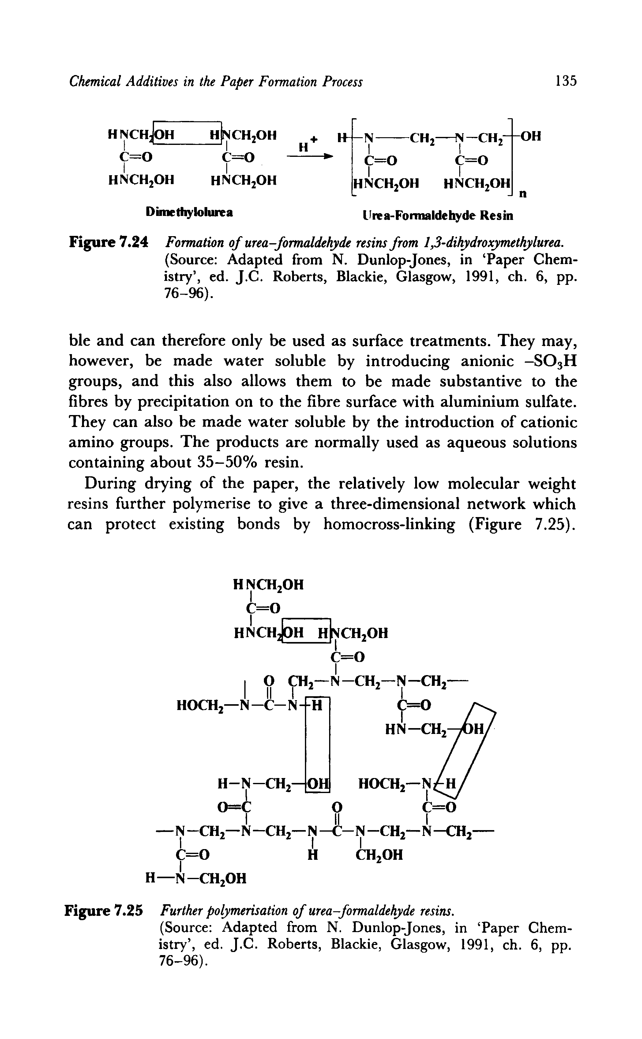 Figure 7.25 Further polymerisation of urea-formaldehyde resins.