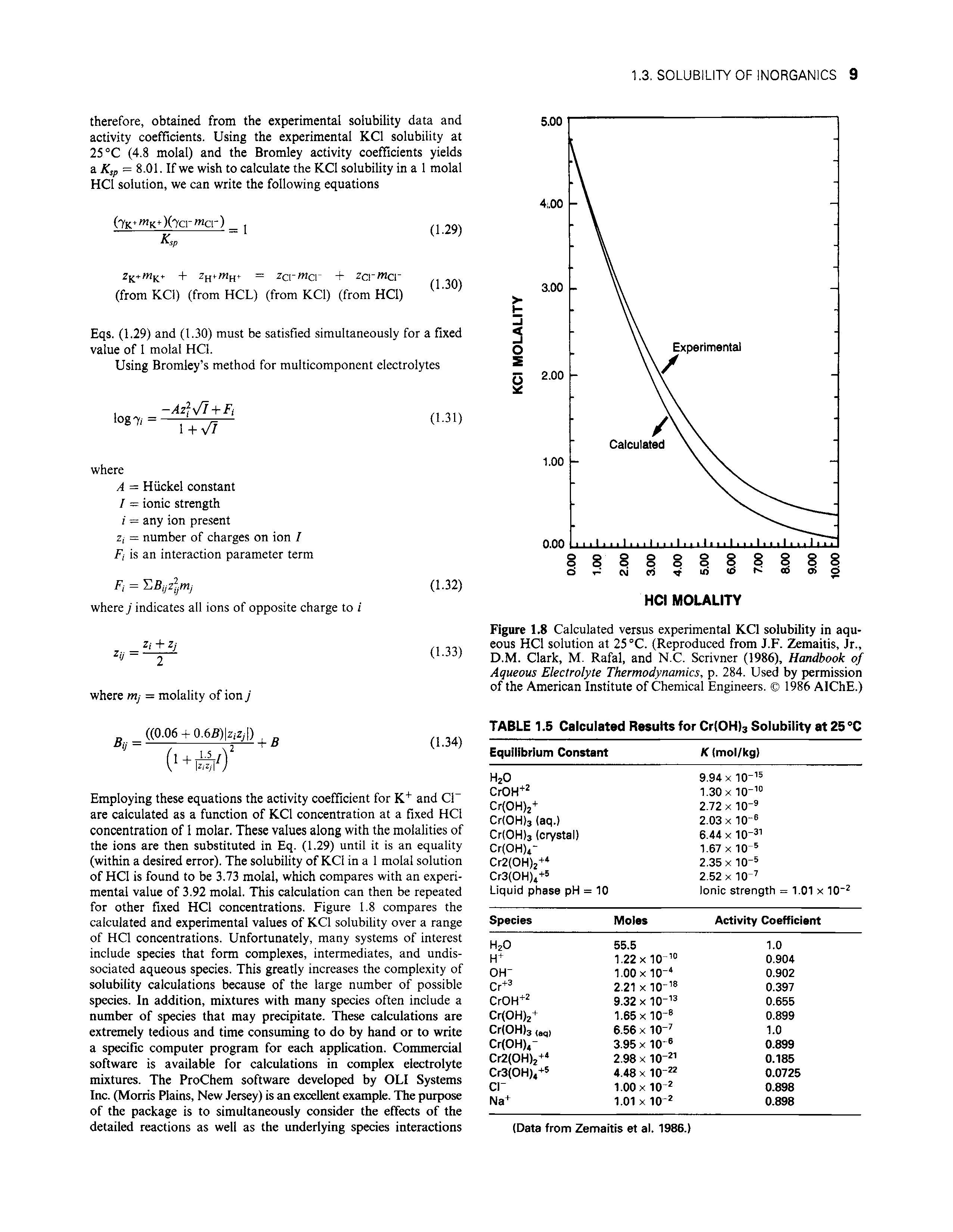 Figure 1.8 Calculated versus experimental KCl solubility in aqueous HCl solution at 25 °C. (Reproduced from J.F. Zemaitis, Jr., D.M. Clark, M. Rafal, and N.C. Scrivner (1986), Handbook of Aqueous Electrolyte Thermodynamics, p. 284. Used by permission of the American Institute of Chemical Engineers. 1986 AlChE.)...