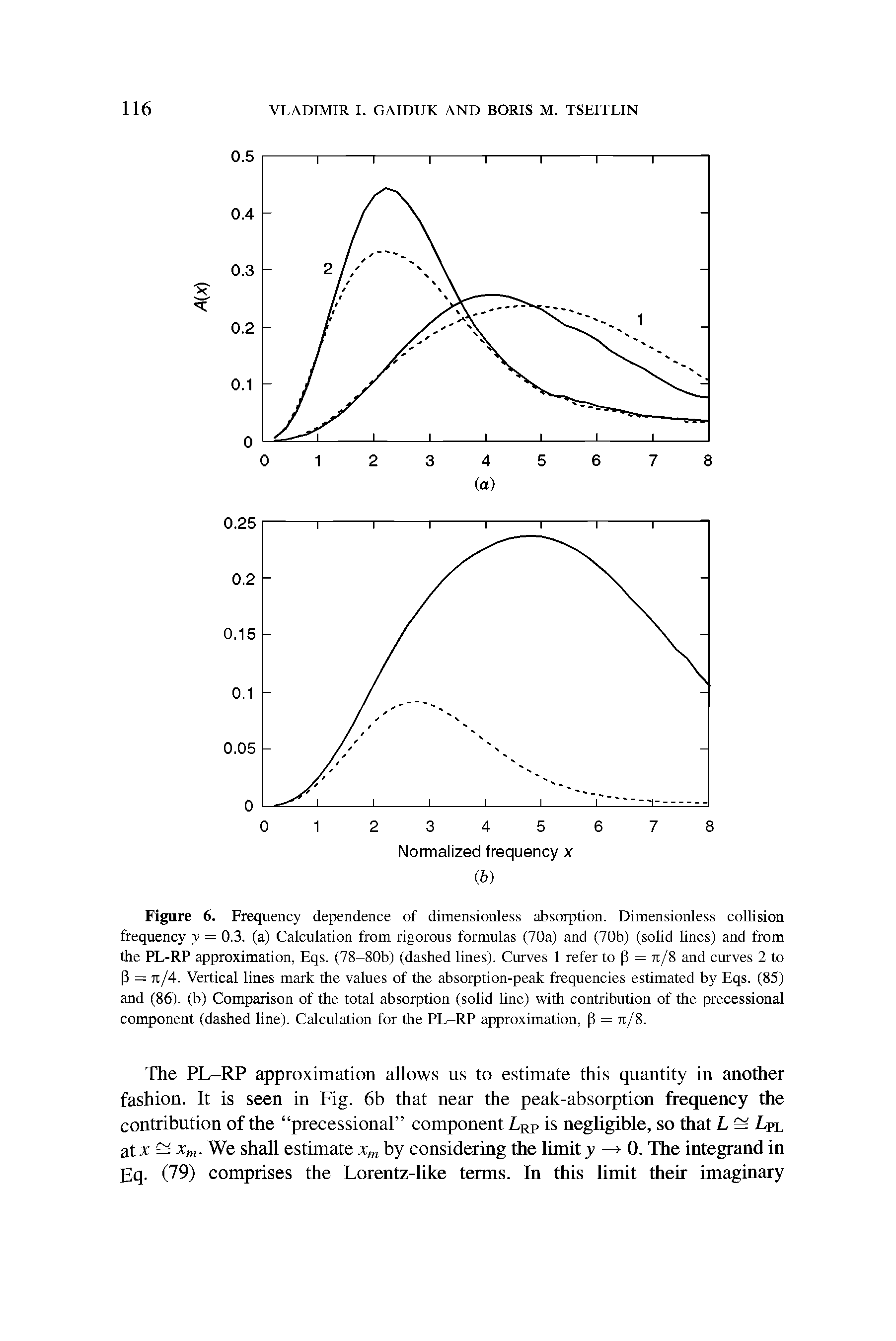 Figure 6. Frequency dependence of dimensionless absorption. Dimensionless collision frequency y = 0.3. (a) Calculation from rigorous formulas (70a) and (70b) (solid lines) and from the PL-RP approximation, Eqs. (78-80b) (dashed lines). Curves 1 refer to P = ji/8 and curves 2 to (3 = ti/4. Vertical lines mark the values of the absorption-peak frequencies estimated by Eqs. (85) and (86). (b) Comparison of the total absorption (solid line) with contribution of the precessional component (dashed line). Calculation for the PL-RP approximation, P = ji/8.