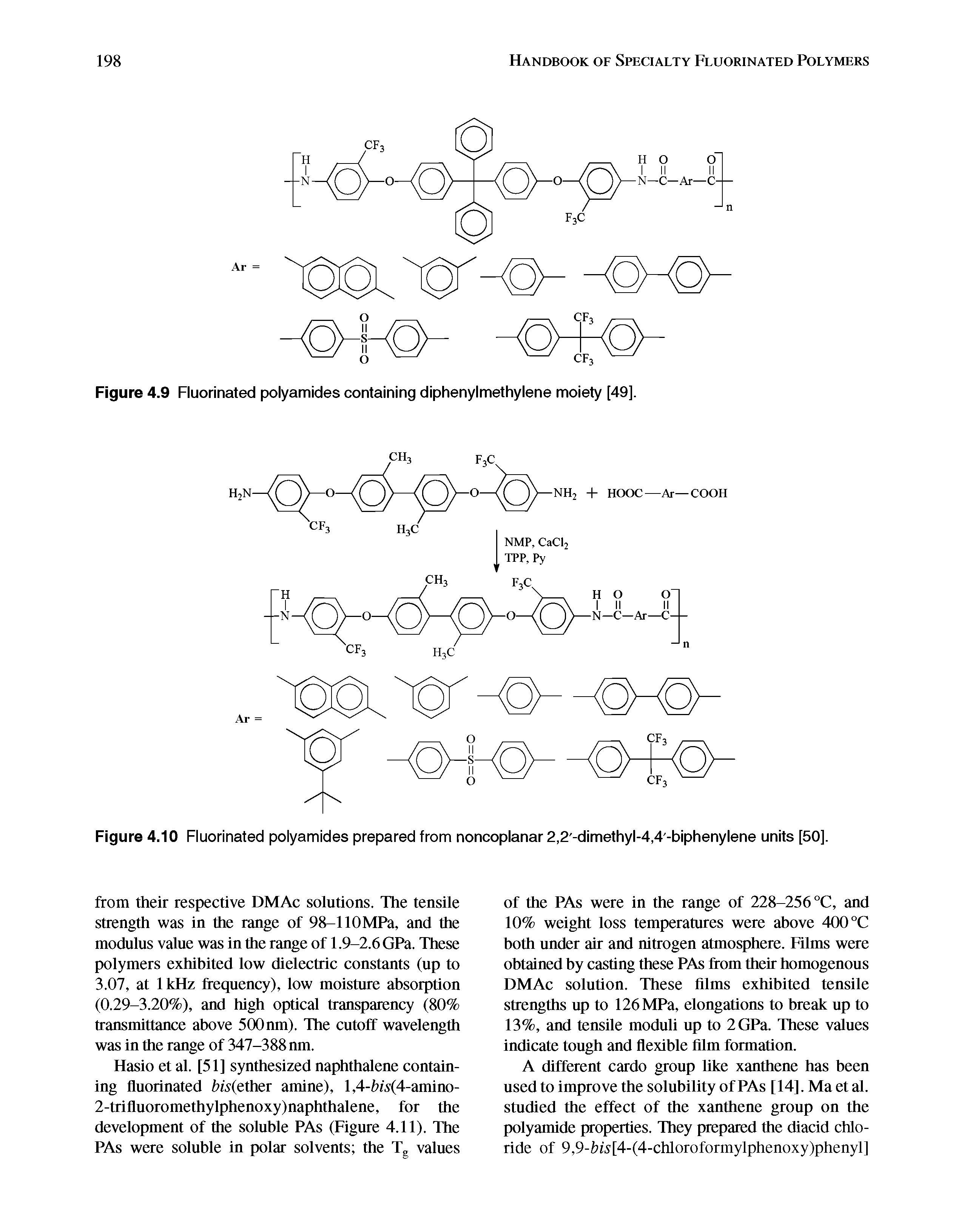 Figure 4.10 Fluorinated polyamides prepared from noncoplanar2,2 -dimethyl-4,4 -biphenylene units [50],...