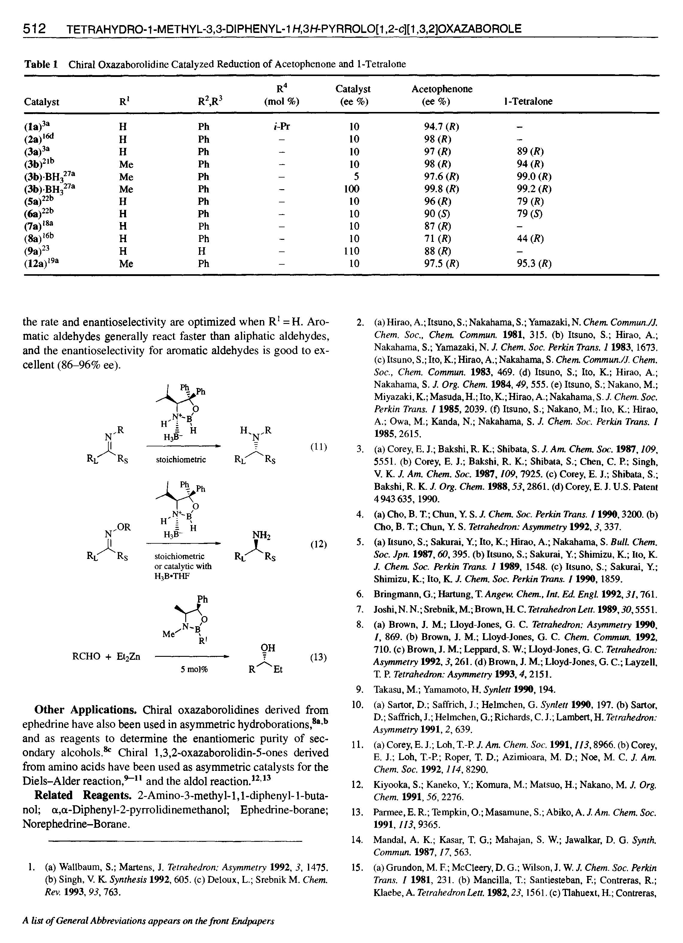 Table 1 Chiral Oxazaborolidine Catalyzed Reduction of Acetophenone and 1-Tetralone ...