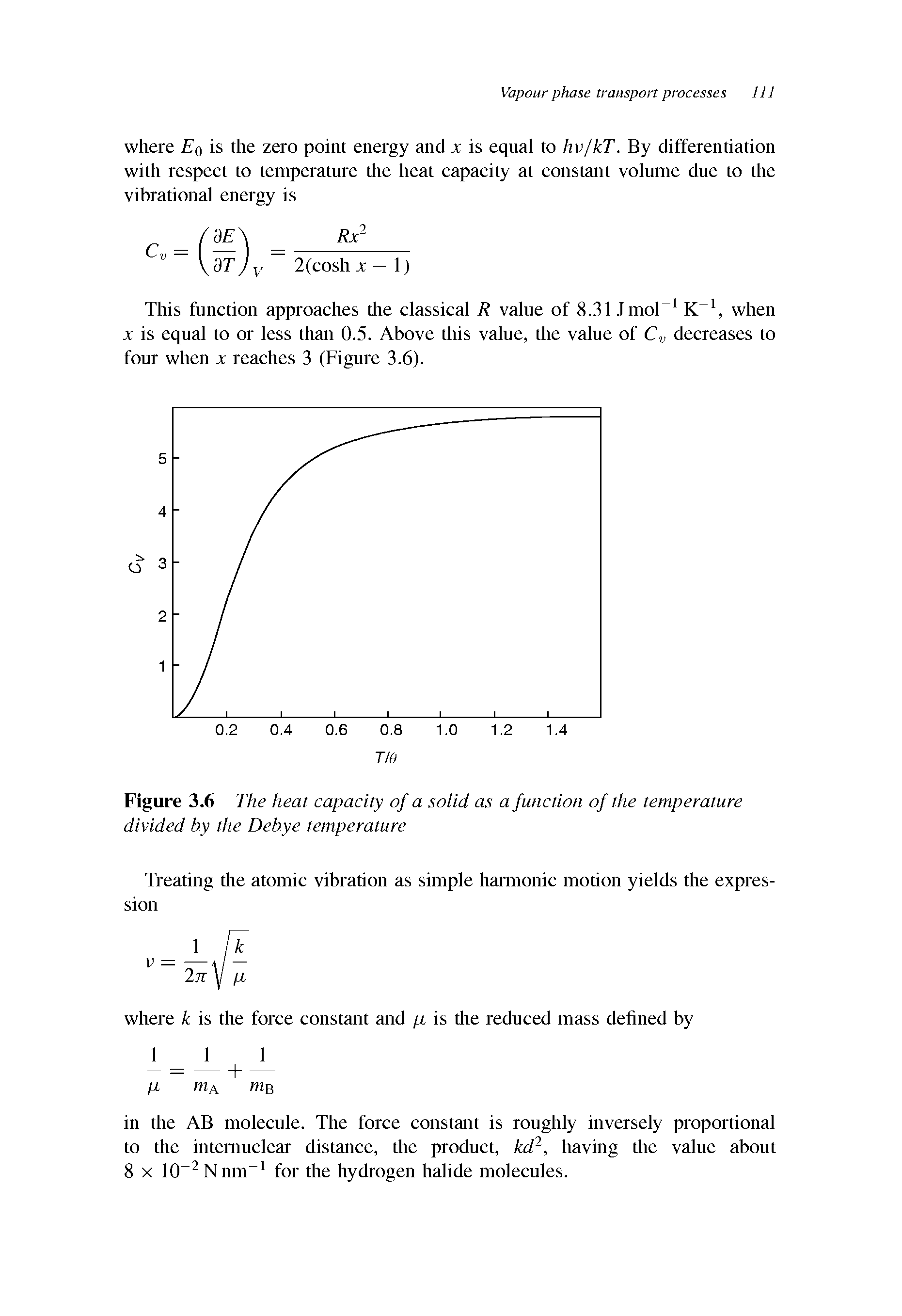 Figure 3.6 The heat capacity of a solid as a function of the temperature divided by the Debye temperature...