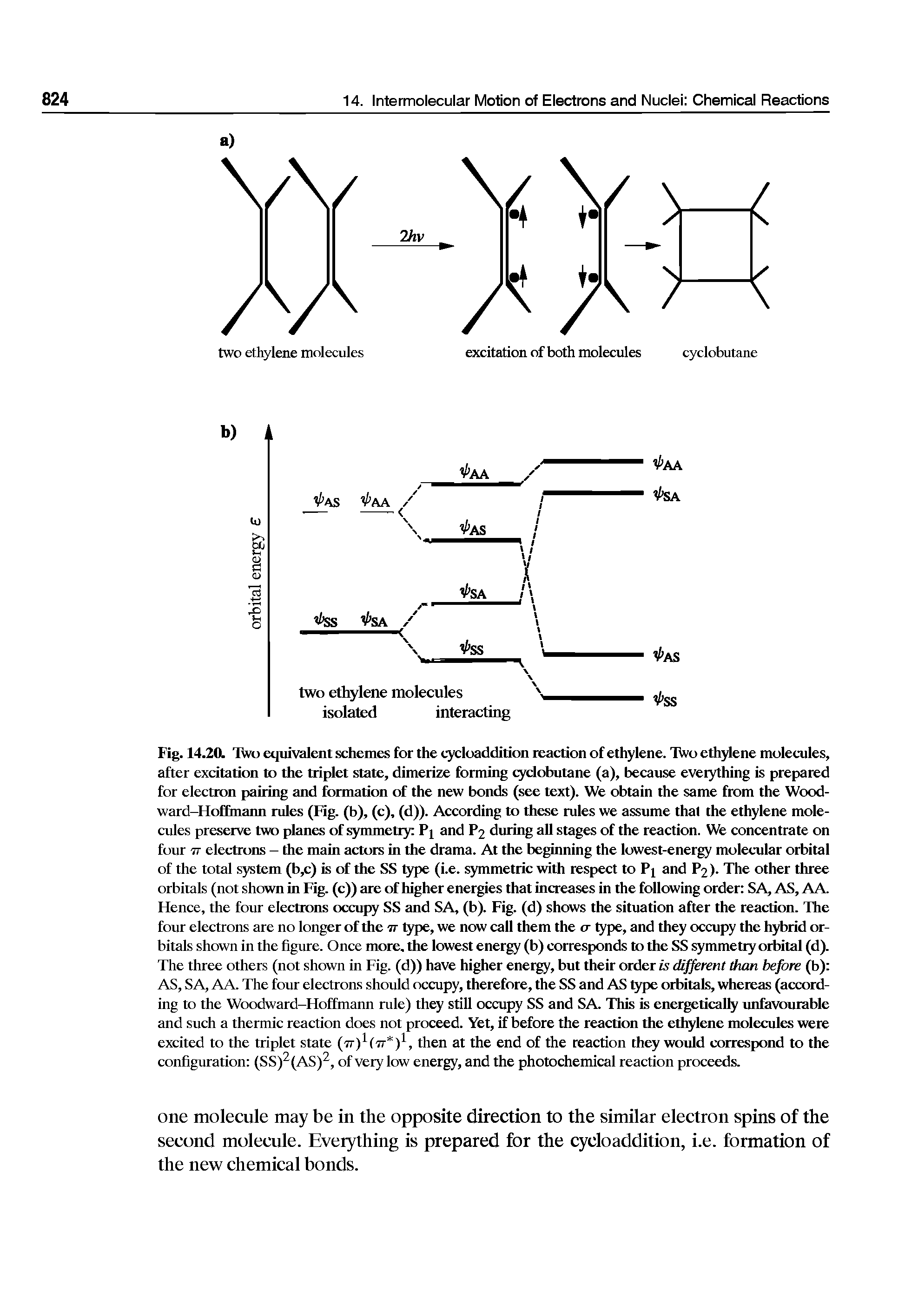 Fig. 14.20l Itvo equivalent schemes for the cycluaddition reaction of ethylene. l vu ethylene molecules, after excitation to the triplet state, dimerize forming cydobutane (a), because everything is prepared for election pairing and formation of the new bonds (see text). We obtain the same from the Wood-ward-Hoffmann rules (Fig. (b), (c), (d)). According to these rules we assume that the ethylene molecules preserve two planes of symmetiy and 2 during all stages of the reaction. We concentrate on...