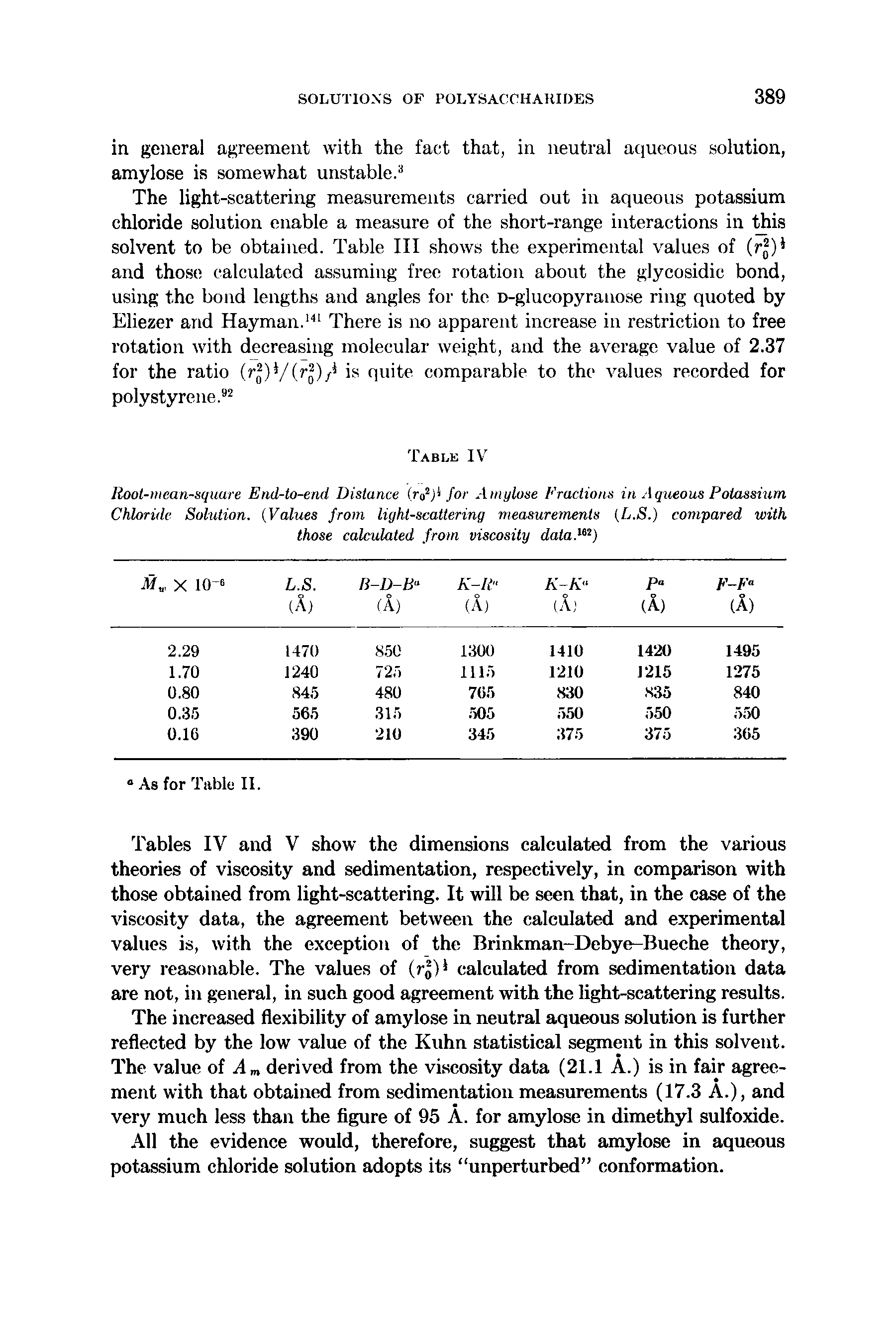 Tables IV and V show the dimensions calculated from the various theories of viscosity and sedimentation, respectively, in comparison with those obtained from light-scattering. It will be seen that, in the case of the viscosity data, the agreement between the calculated and experimental values is, with the exception of the Brinkman-Debye-Bueche theory, very reasonable. The values of (ro) calculated from sedimentation data are not, in general, in such good agreement with the light-scattering results.