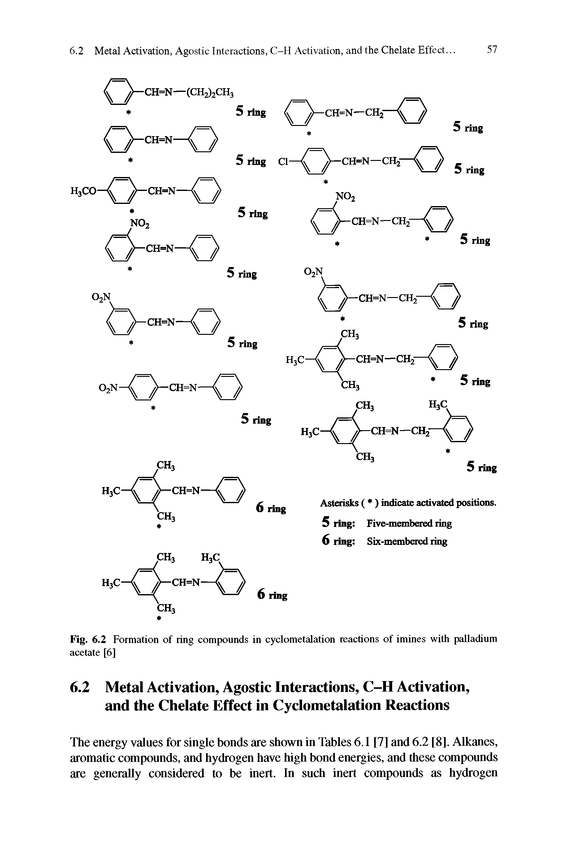 Fig. 6.2 Formation of ring compounds in cyclometalation reactions of imines with palladium acetate [6]...