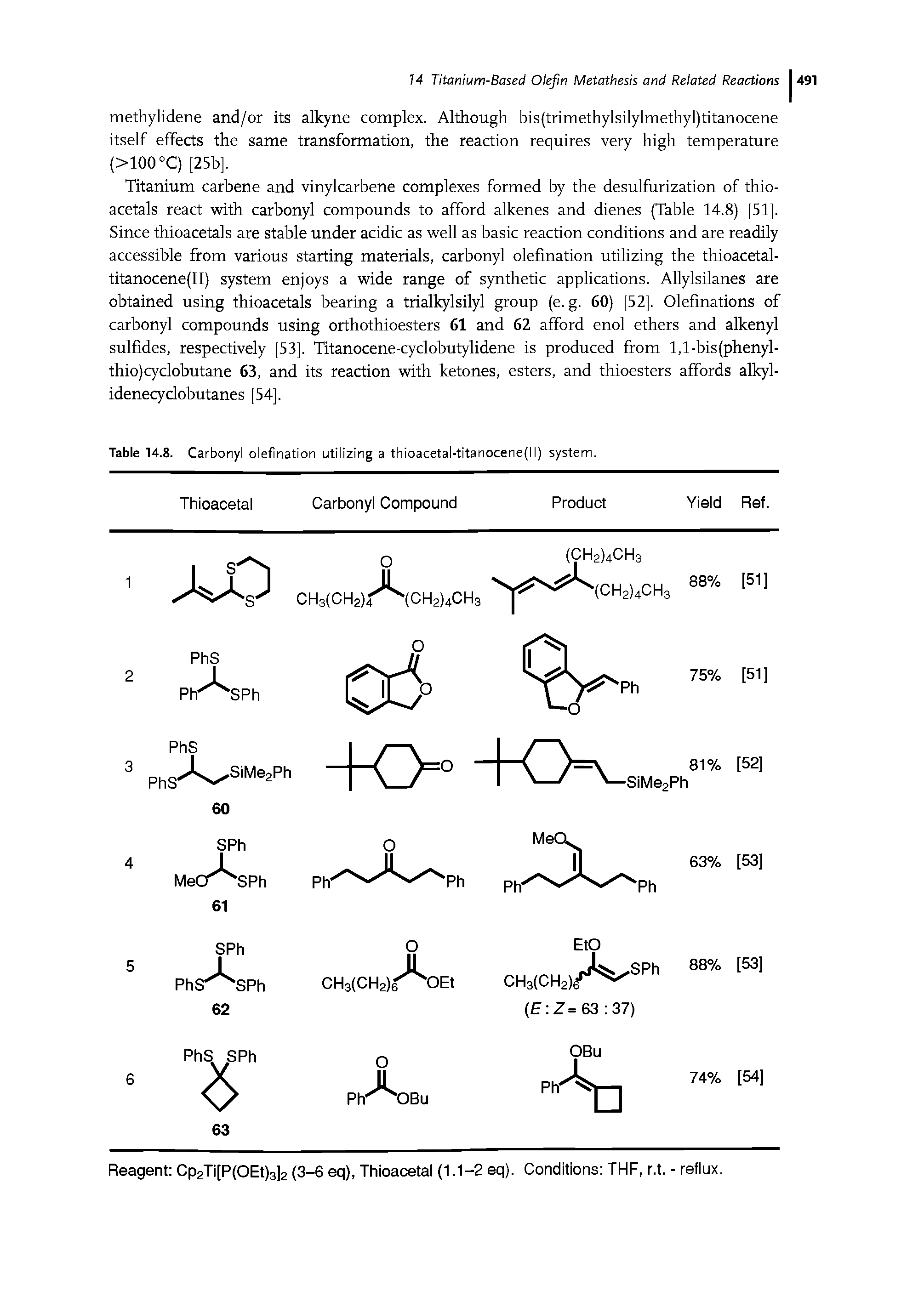 Table 14.8. Carbonyl olefination utilizing a thioacetal-titanocene(l I) system.