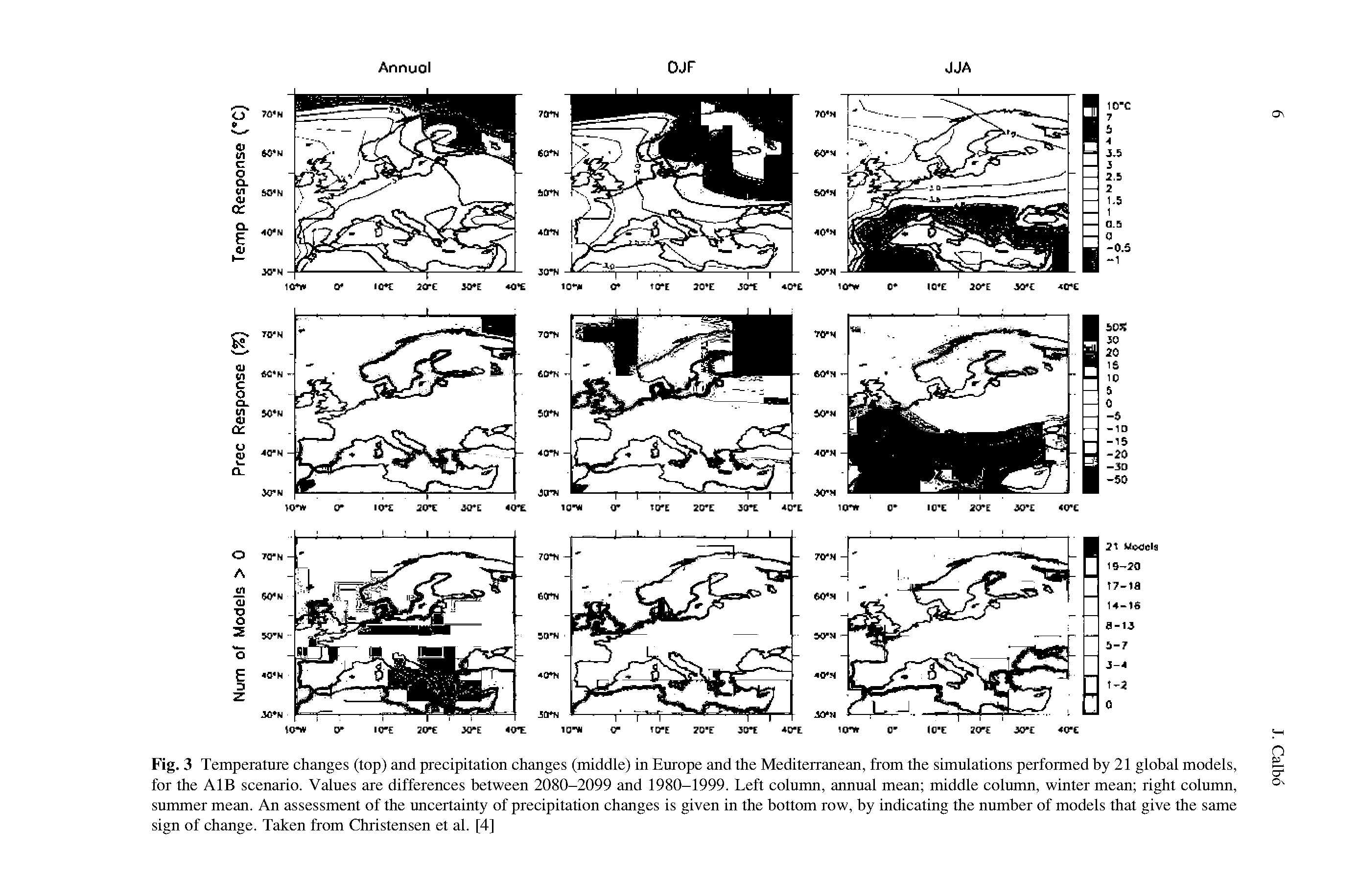Fig. 3 Temperature changes (top) and precipitation changes (middle) in Europe and the Mediterranean, from the simulations performed by 21 global models, for the AIB scenario. Values are differences between 2080-2099 and 1980-1999. Left column, annual mean middle column, winter mean right column, summer mean. An assessment of the uncertainty of precipitation changes is given in the bottom row, by indicating the number of models that give the same sign of change. Taken from Christensen et al. [4]...