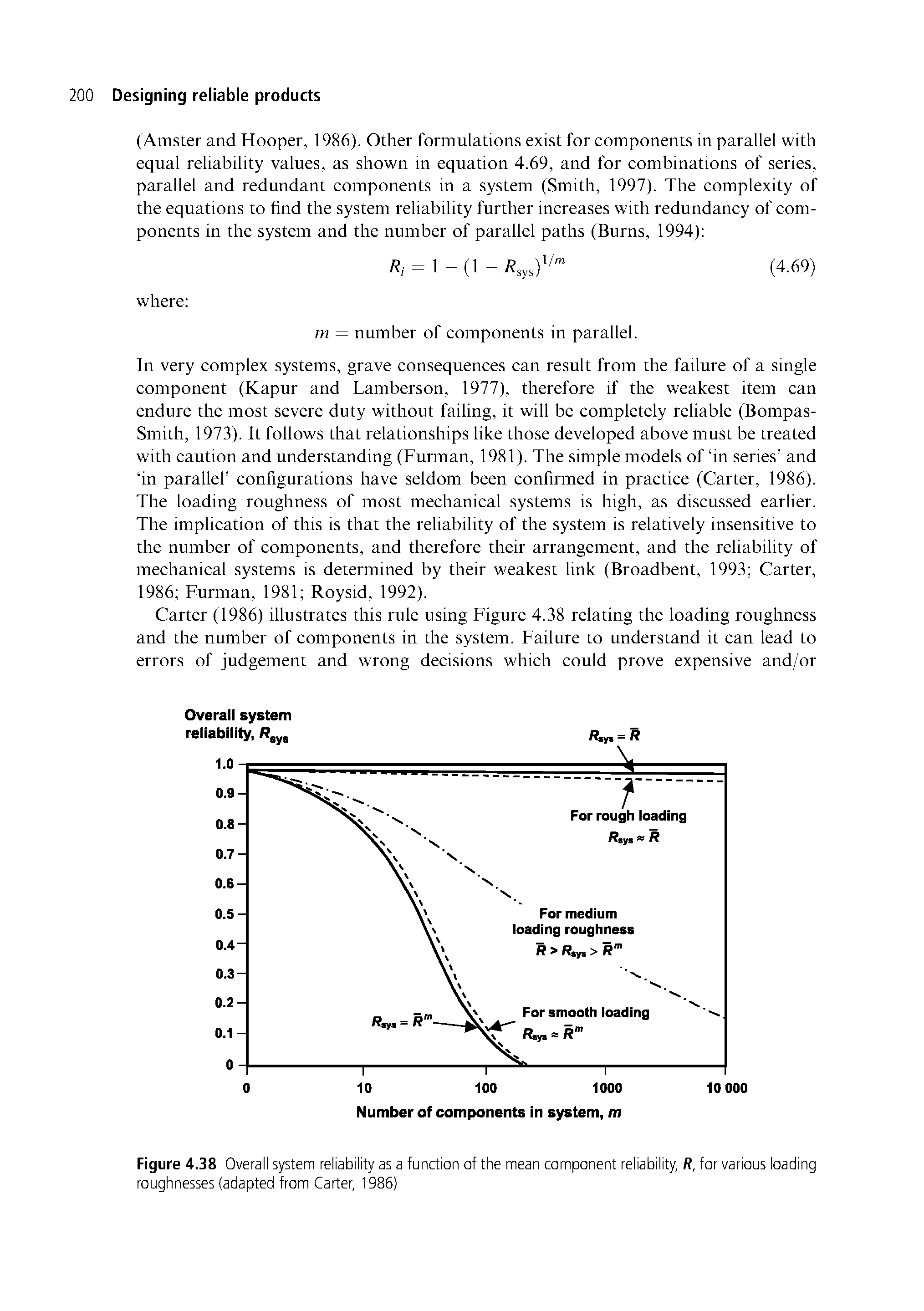Figure 4.38 Overall system reliability as a function of the mean component reliability, R, for various loading roughnesses (adapted from Carter, 1986)...