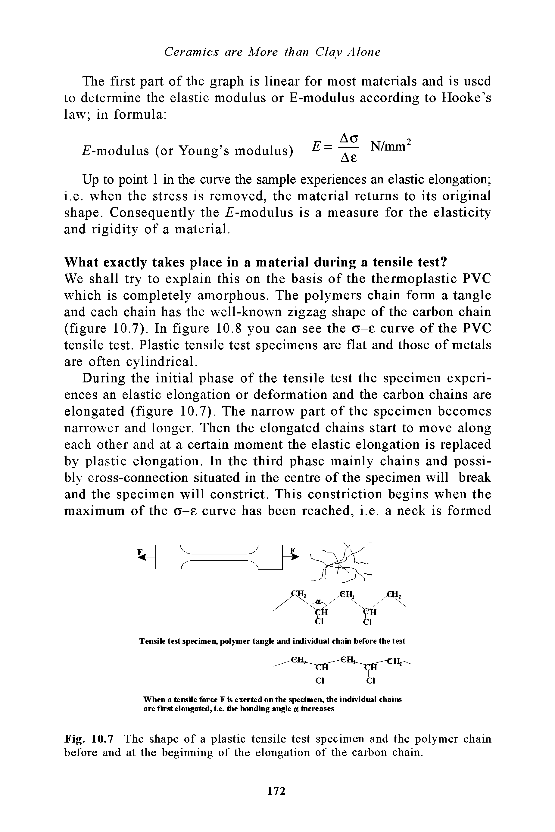 Fig. 10.7 The shape of a plastic tensile test specimen and the polymer chain before and at the beginning of the elongation of the carbon chain.