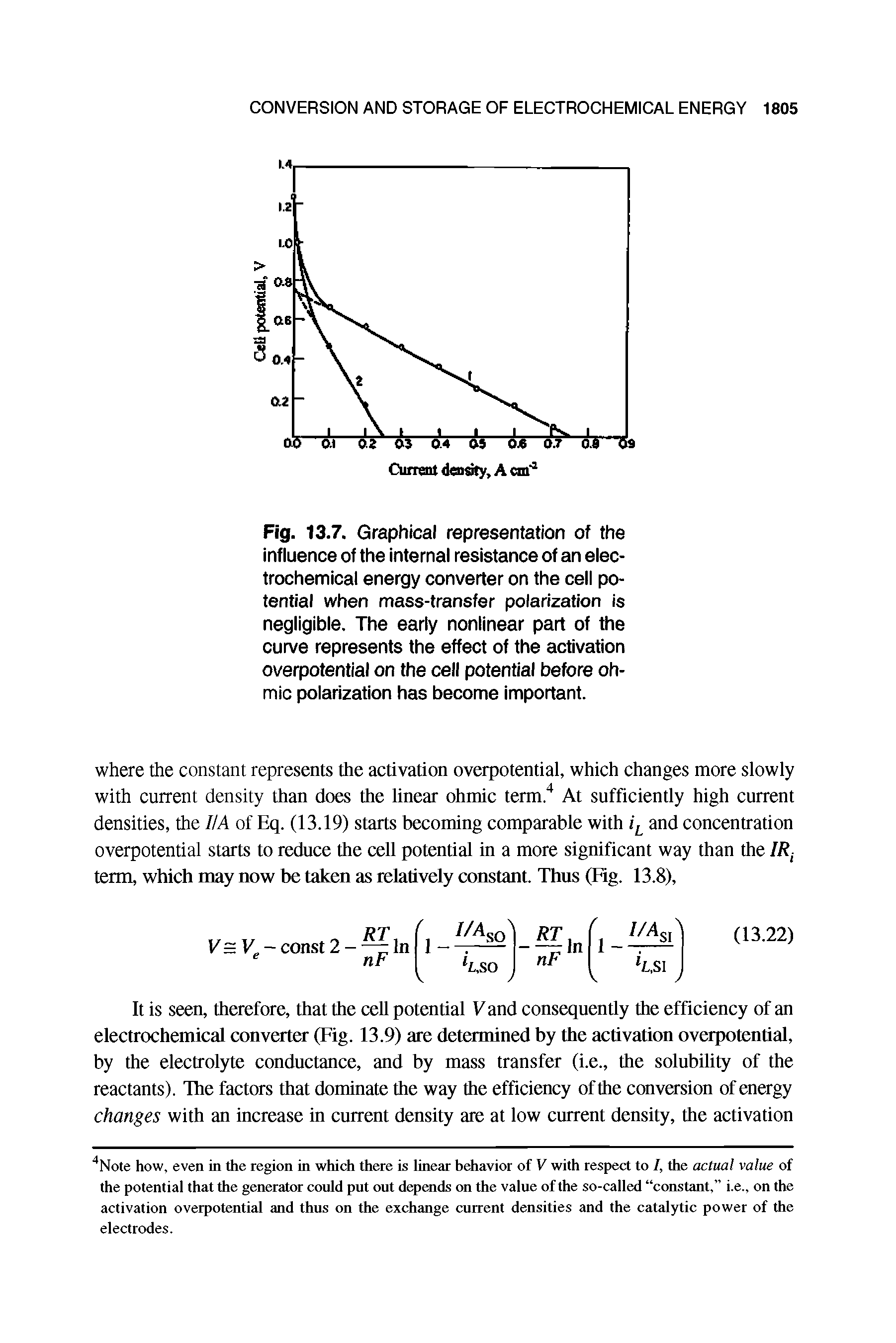 Fig. 13.7. Graphical representation of the influence of the internal resistance of an electrochemical energy converter on the cell potential when mass-transfer polarization is negligible. The early nonlinear part of the curve represents the effect of the activation overpotential on the cell potential before ohmic polarization has become important.