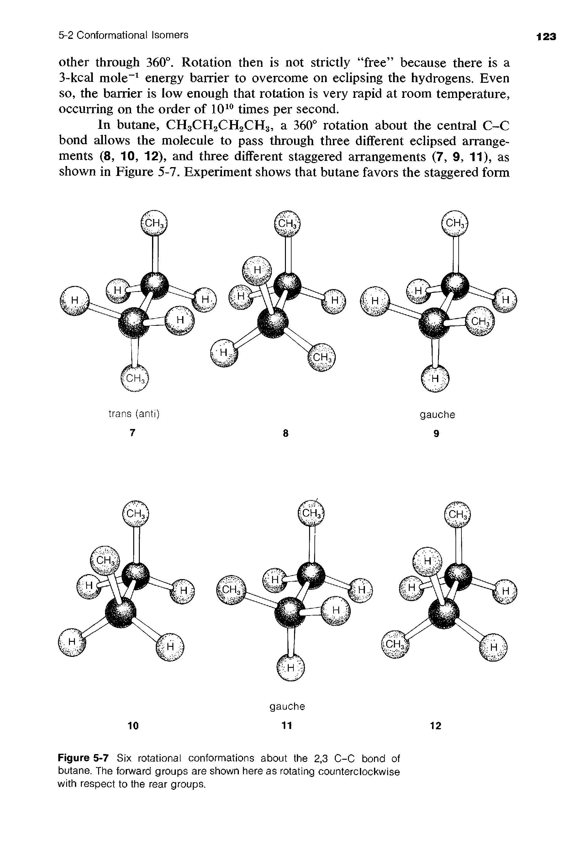 Figure 5-7 Six rotational conformations about the 2,3 C-C bond of butane. The forward groups are shown here as rotating counterclockwise with respect to the rear groups.