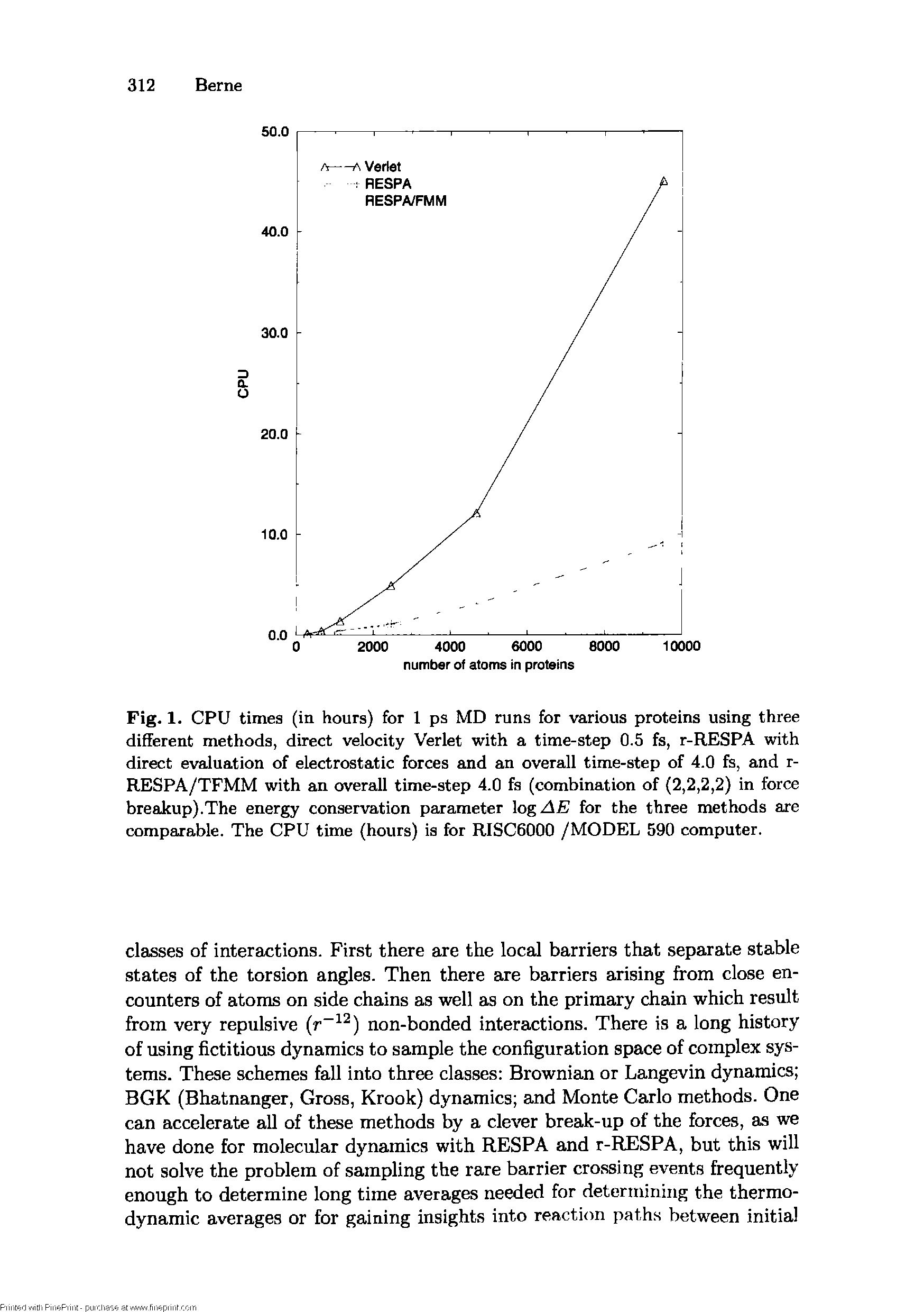 Fig. 1. CPU times (in hours) for 1 ps MD runs for various proteins using three different methods, direct velocity Verlet with a time-step 0.5 fs, r-RESPA with direct evaluation of electrostatic forces and an overall time-step of 4.0 fs, and r-RESPA/TFMM with an overall time-step 4.0 fs (combination of (2,2,2,2) in force breakup).The energy conservation parameter log AE for the three methods are comparable. The CPU time (hours) is for RISC6000 /MODEL 590 computer.