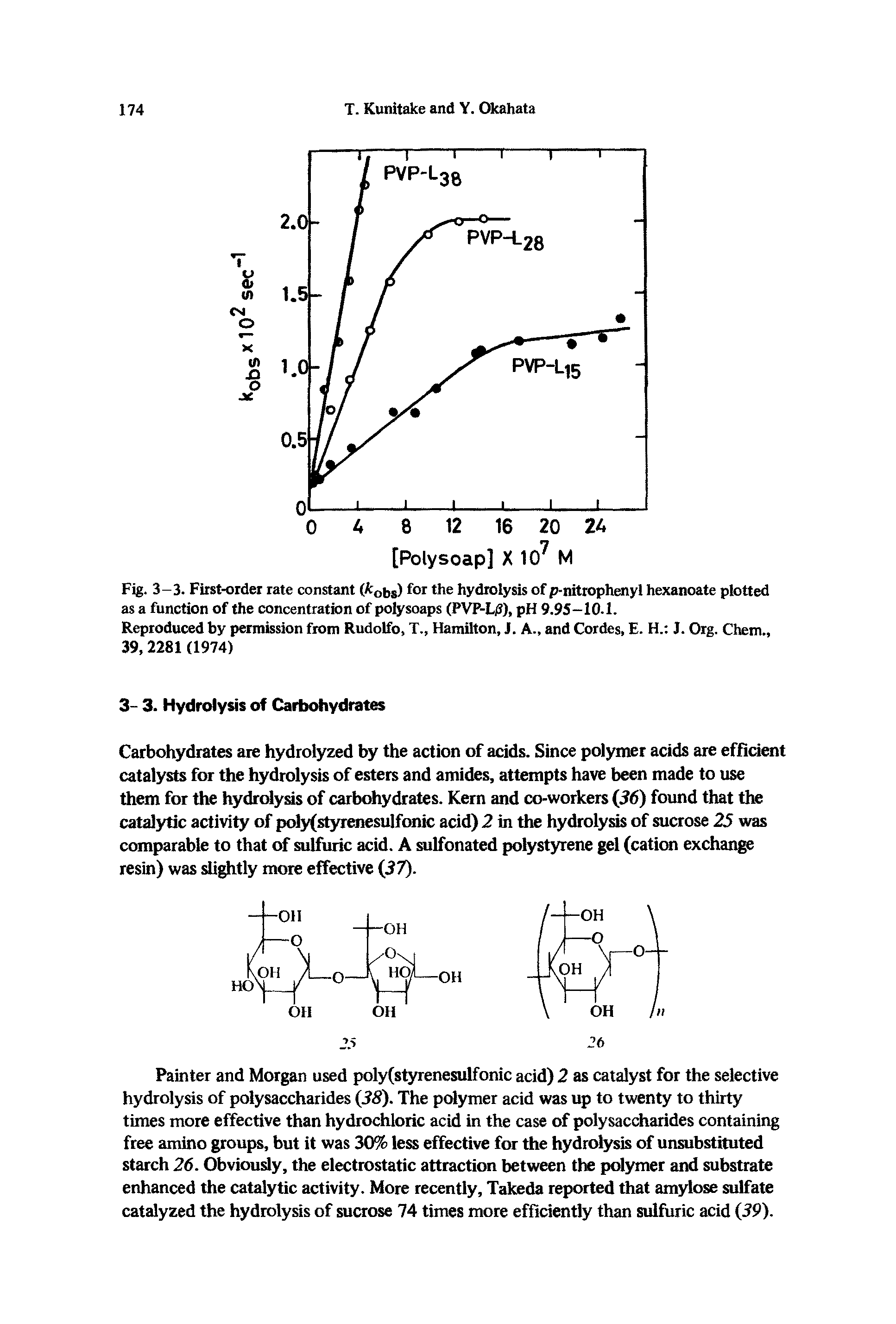 Fig. 3-3. First-order rate constant (kobs) hydrolysis of p-nitrophenyl hexanoate pk>tted as a function of the concentration of polysoaps (PVP-LiJ), pH 9.95-10.1.