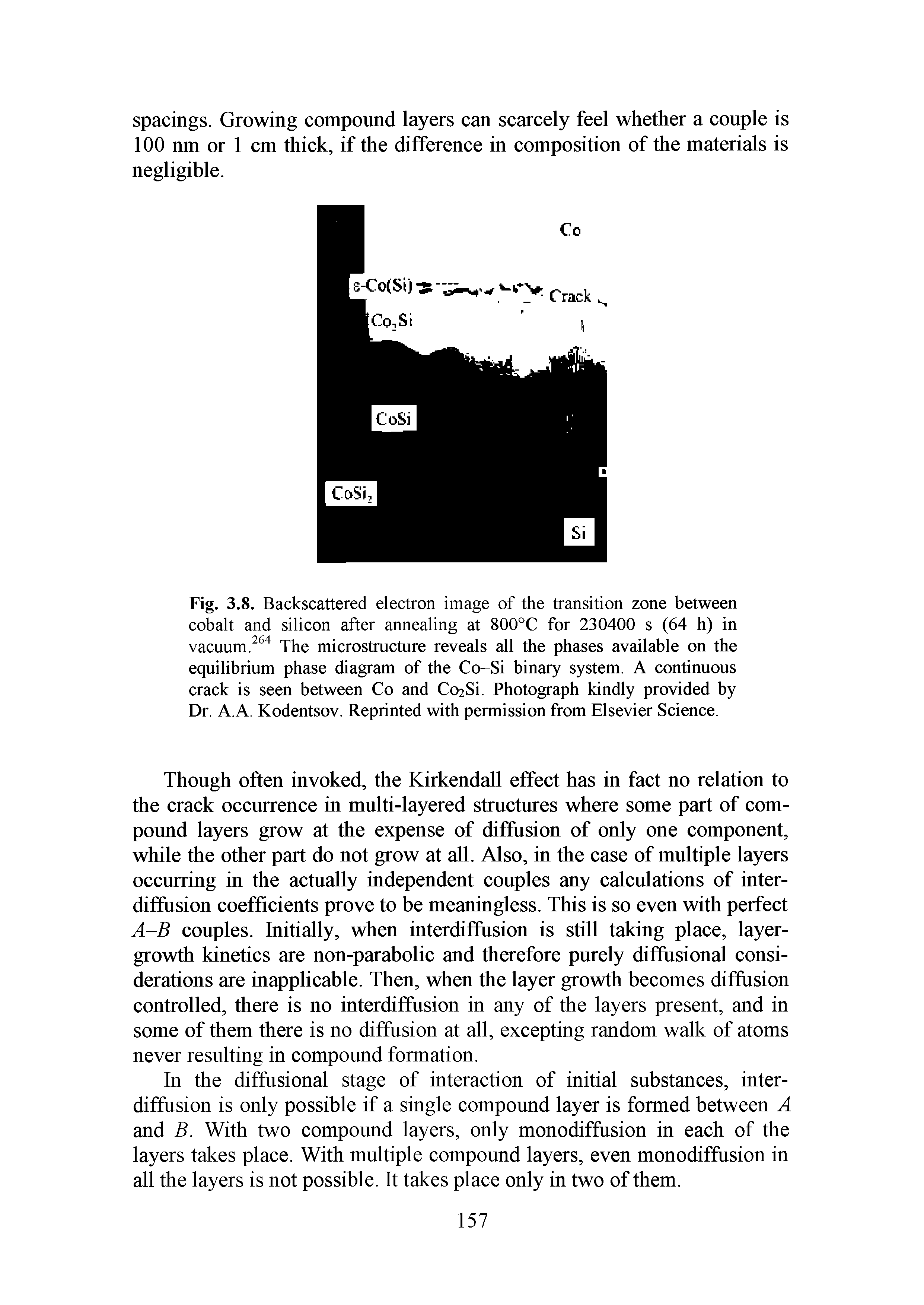 Fig. 3.8. Backscattered electron image of the transition zone between cobalt and silicon after annealing at 800°C for 230400 s (64 h) in vacuum.264 The microstructure reveals all the phases available on the equilibrium phase diagram of the Co-Si binary system. A continuous crack is seen between Co and C02SL Photograph kindly provided by Dr. A.A. Kodentsov. Reprinted with permission from Elsevier Science.