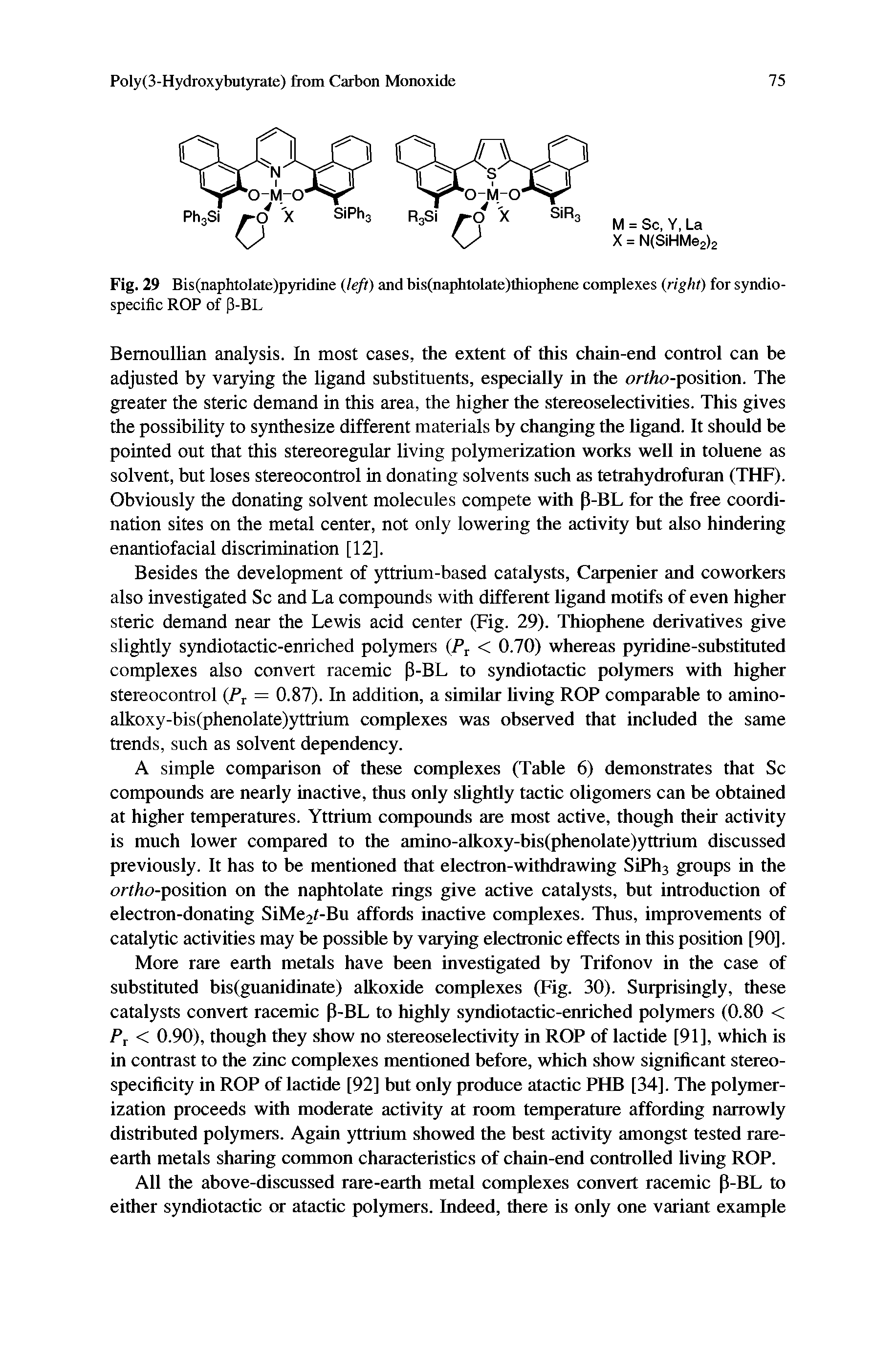 Fig. 29 Bis(naphtolate)pyridine (left) and bis(naphtolate)thiophene complexes (right) for syndio-specific ROP of (3-BL...