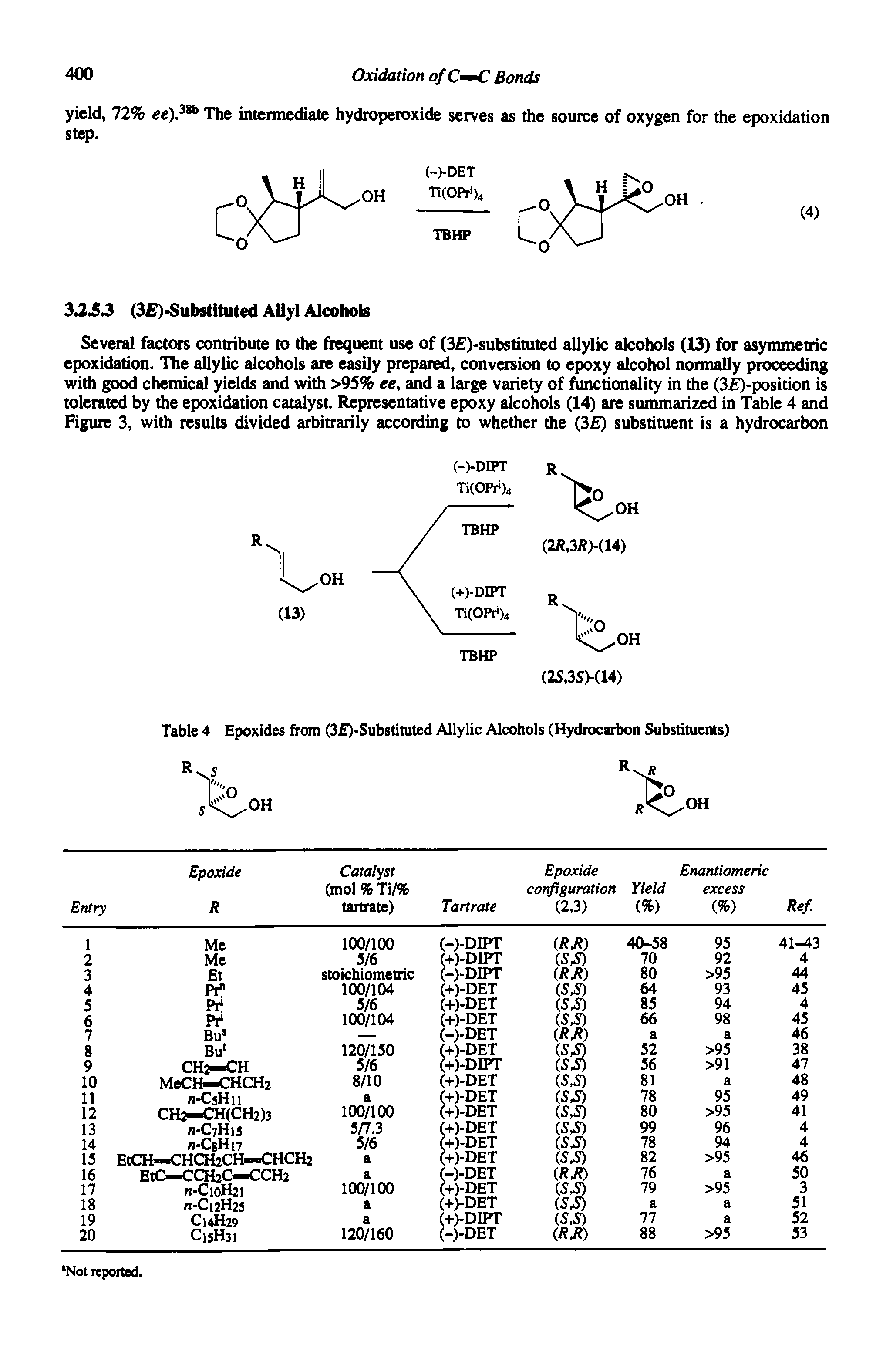 Table 4 Epoxides from (3 )-Substituted Allylic Alcohols (Hydrocarbon Substituents) R s R...